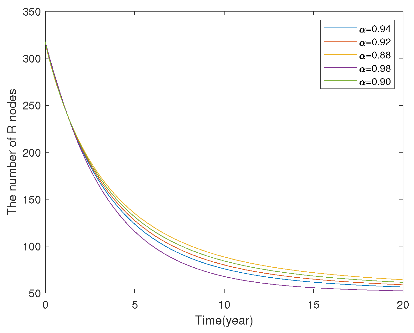 Mathematics 13 01338 g024