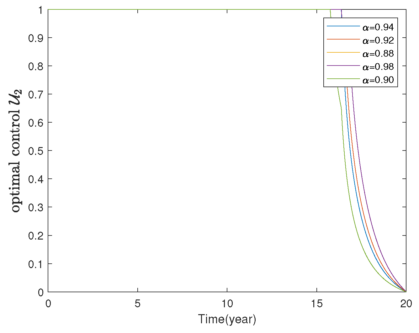 Mathematics 13 01338 g026