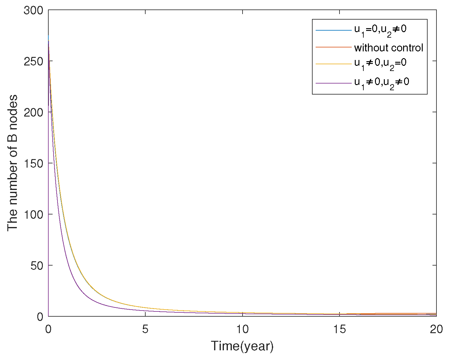 Mathematics 13 01338 g028