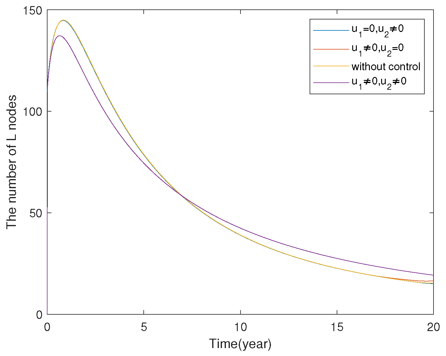 Mathematics 13 01338 g029