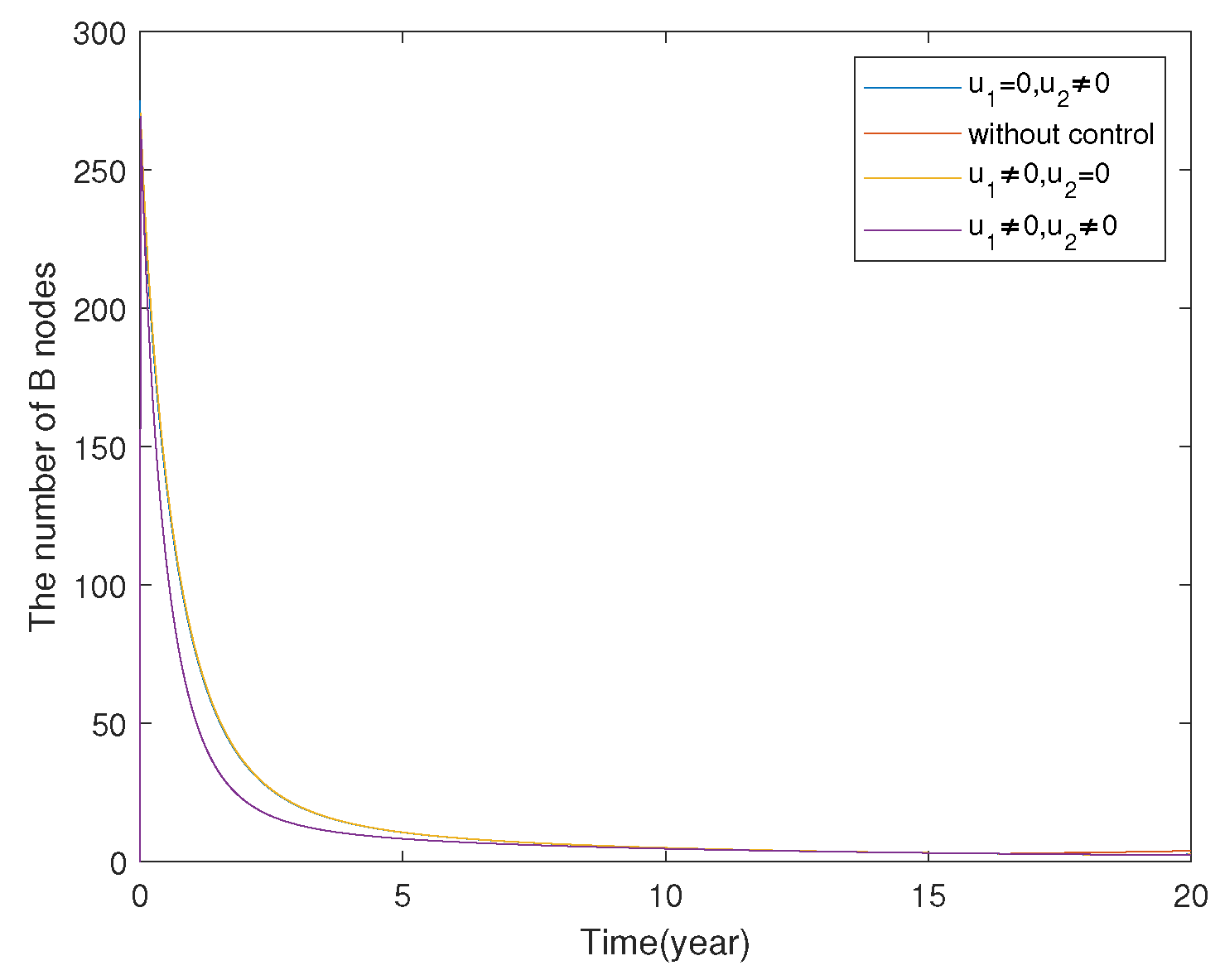 Mathematics 13 01338 g030