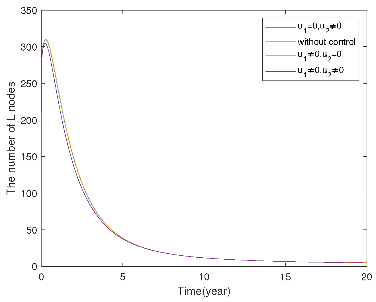 Mathematics 13 01338 g031