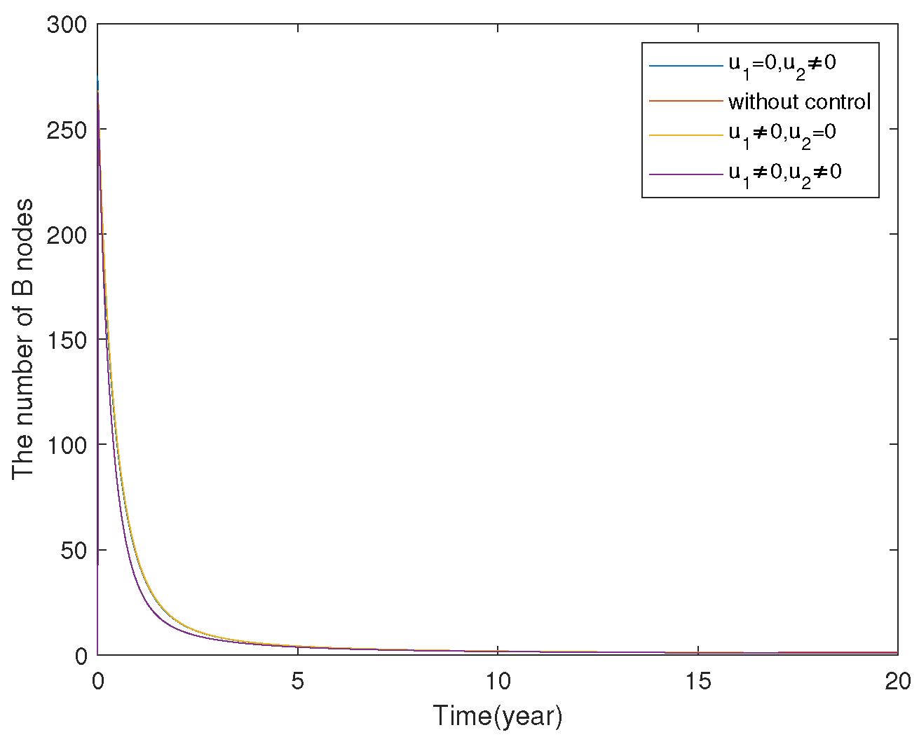 Mathematics 13 01338 g032