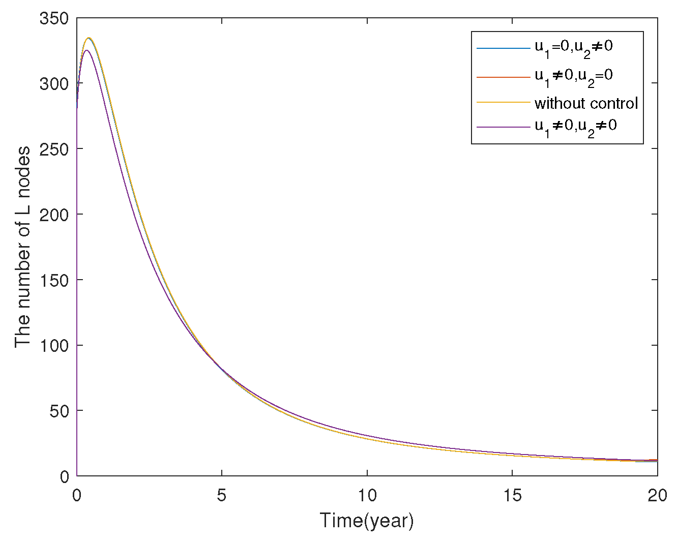 Mathematics 13 01338 g033