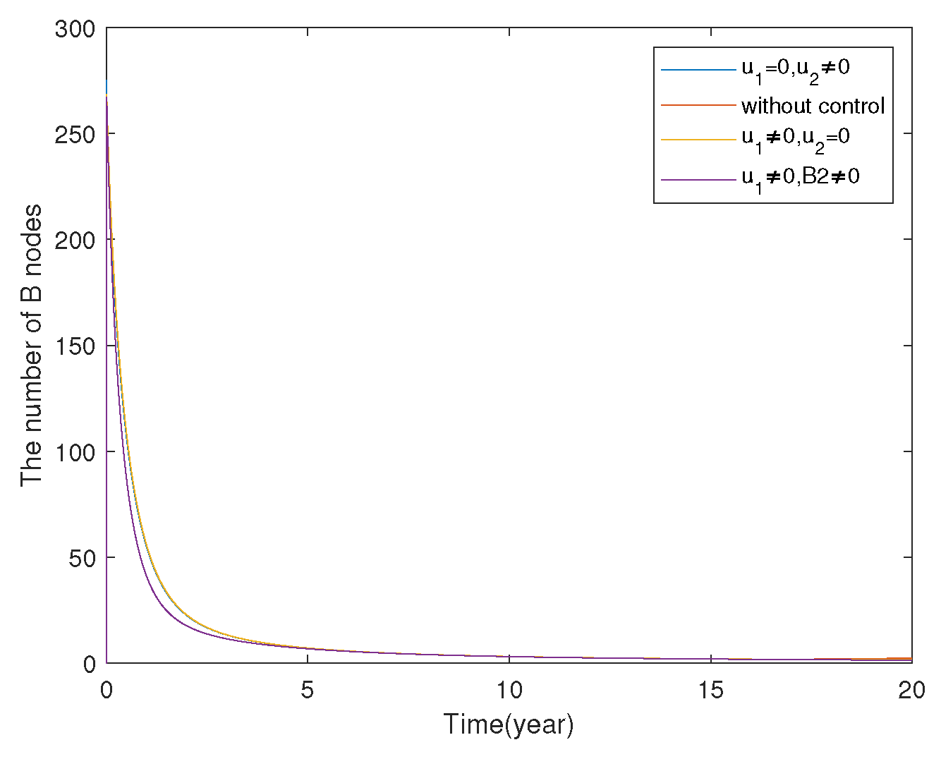 Mathematics 13 01338 g034