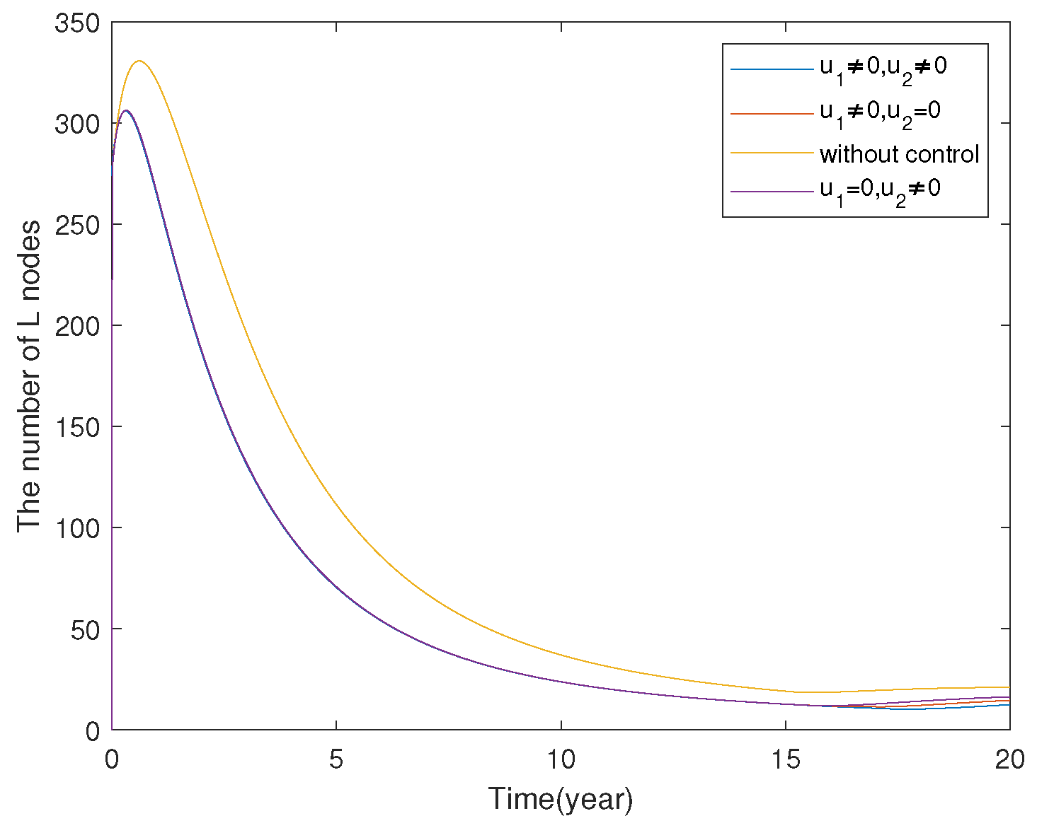 Mathematics 13 01338 g035