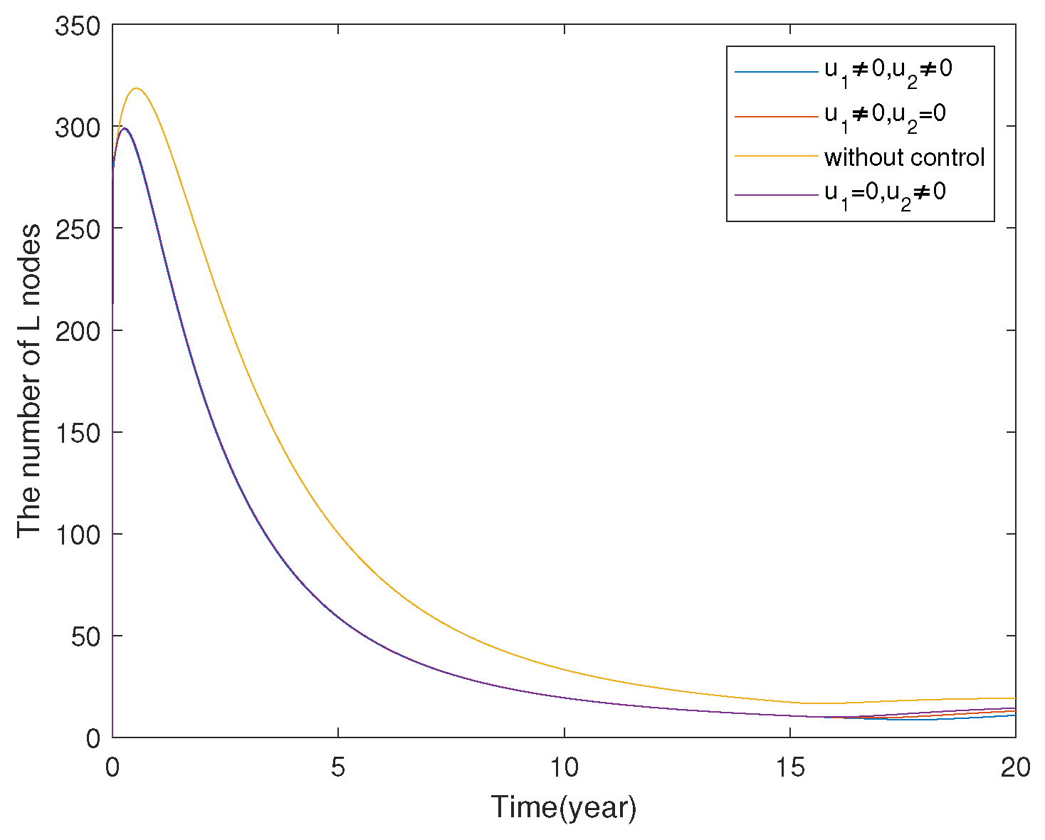 Mathematics 13 01338 g037