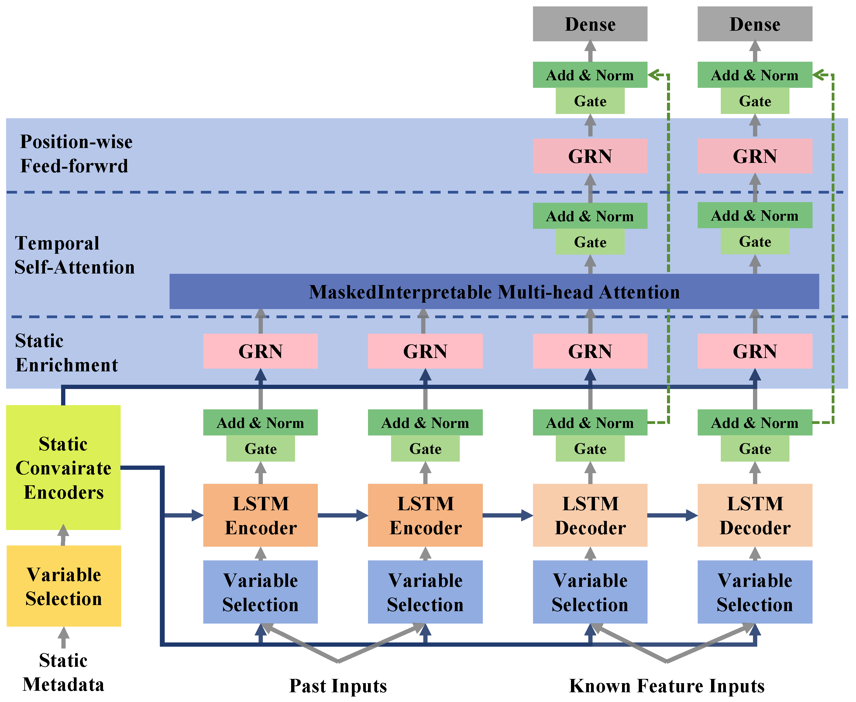 Mathematics 13 01339 g003