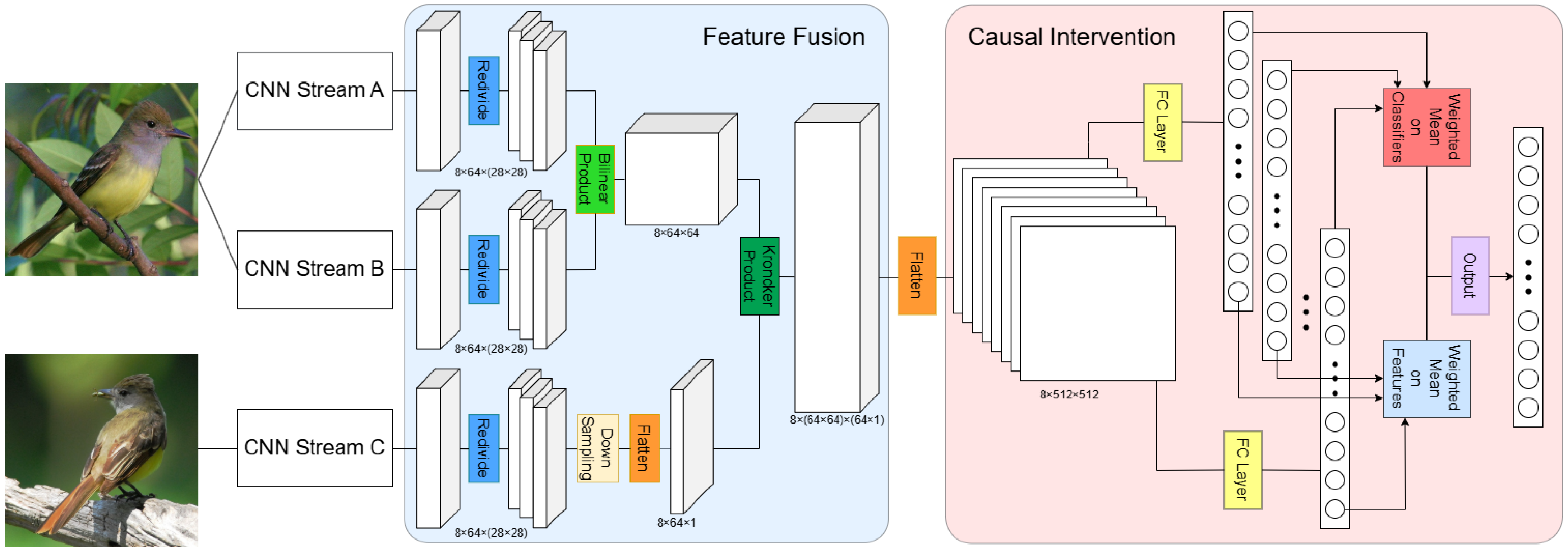 Mathematics 13 01340 g003