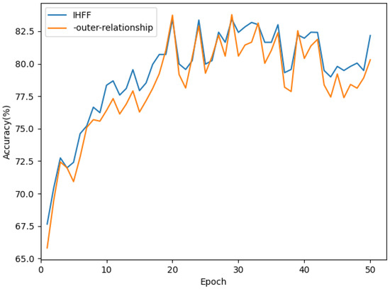 Mathematics 13 01340 g006