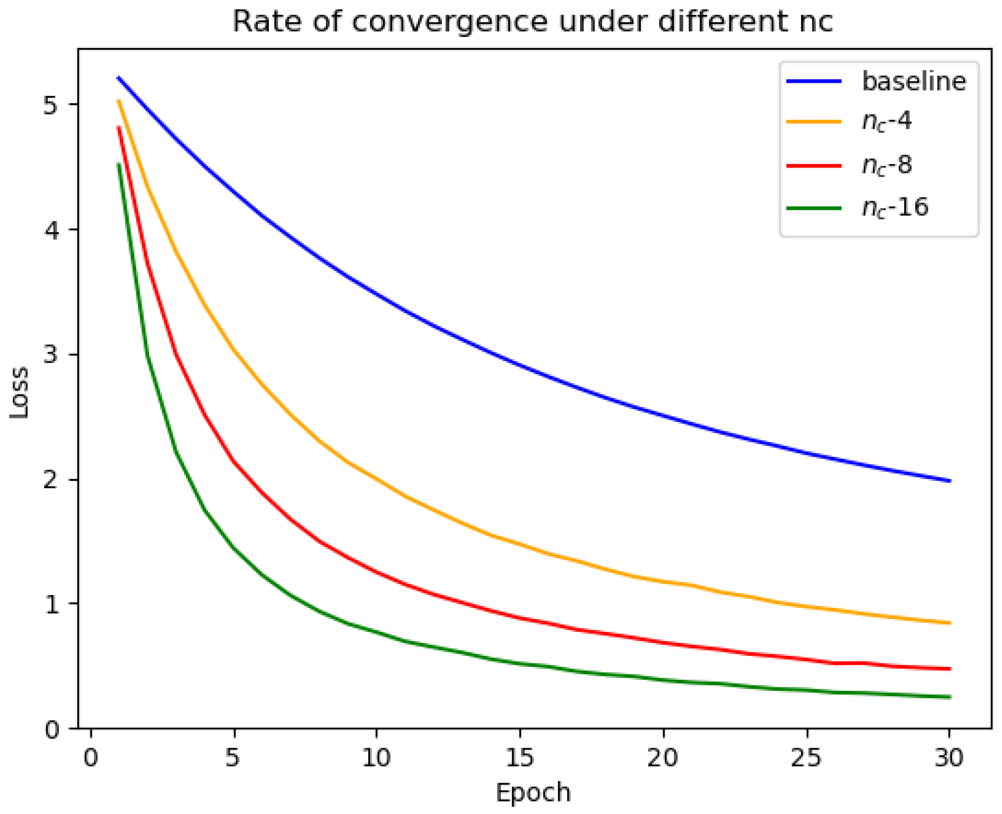 Mathematics 13 01340 g009