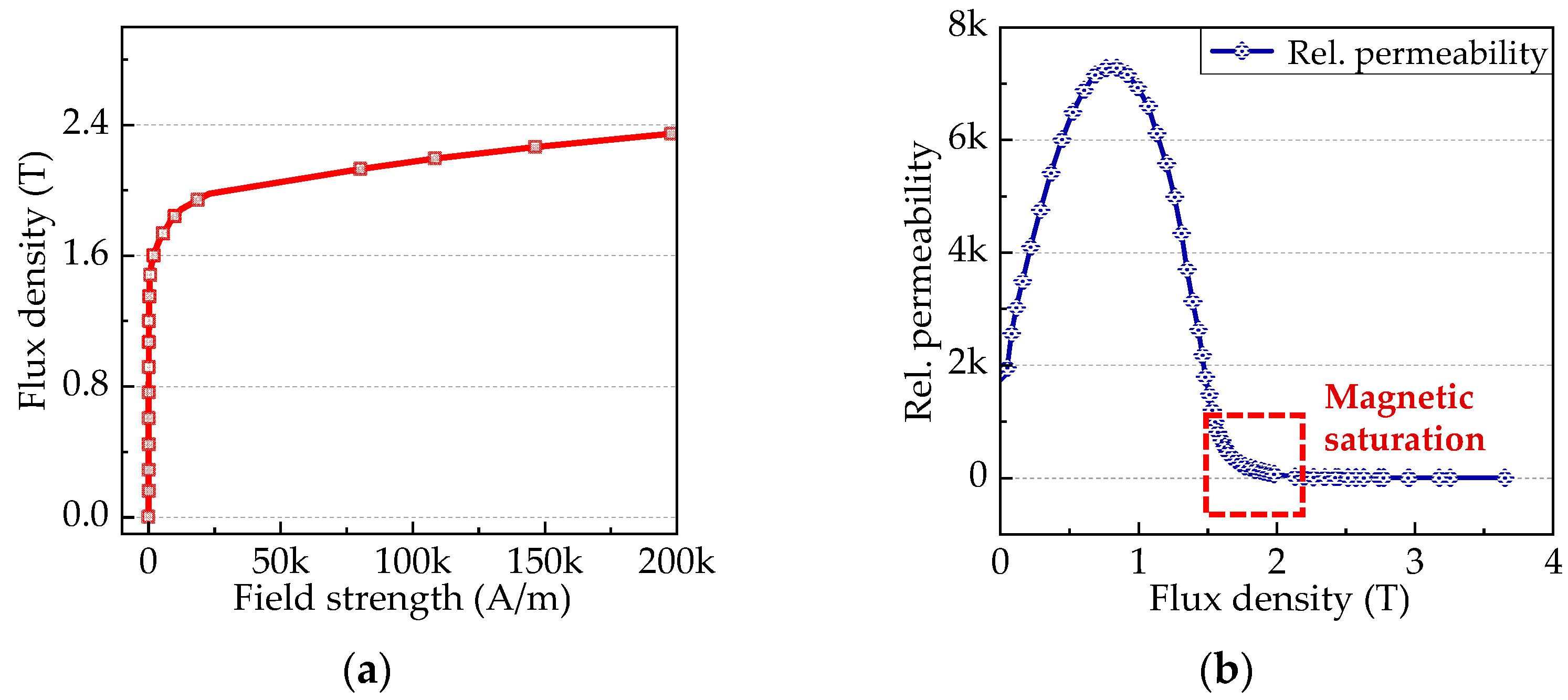 Mathematics 13 01341 g006