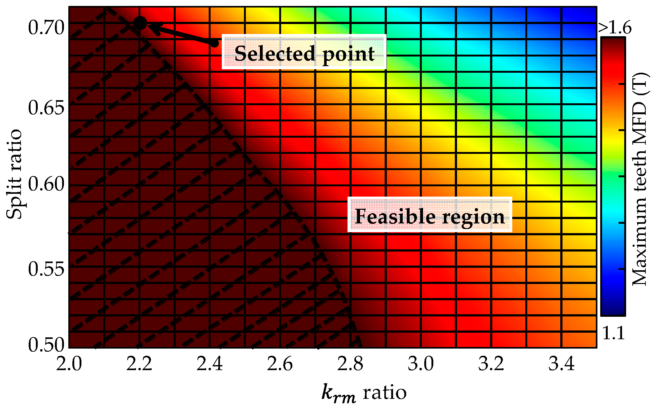 Mathematics 13 01341 g013