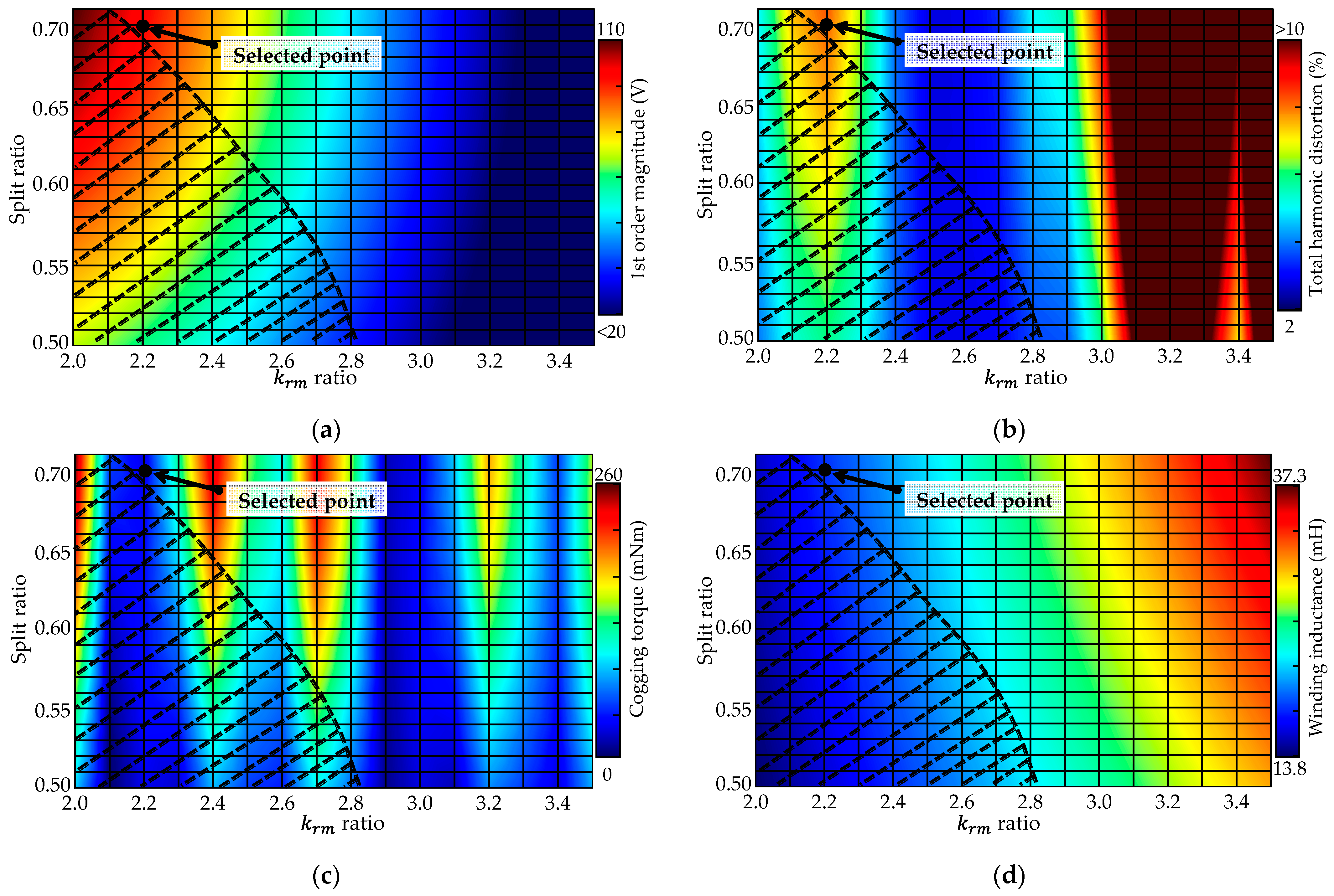 Mathematics 13 01341 g014
