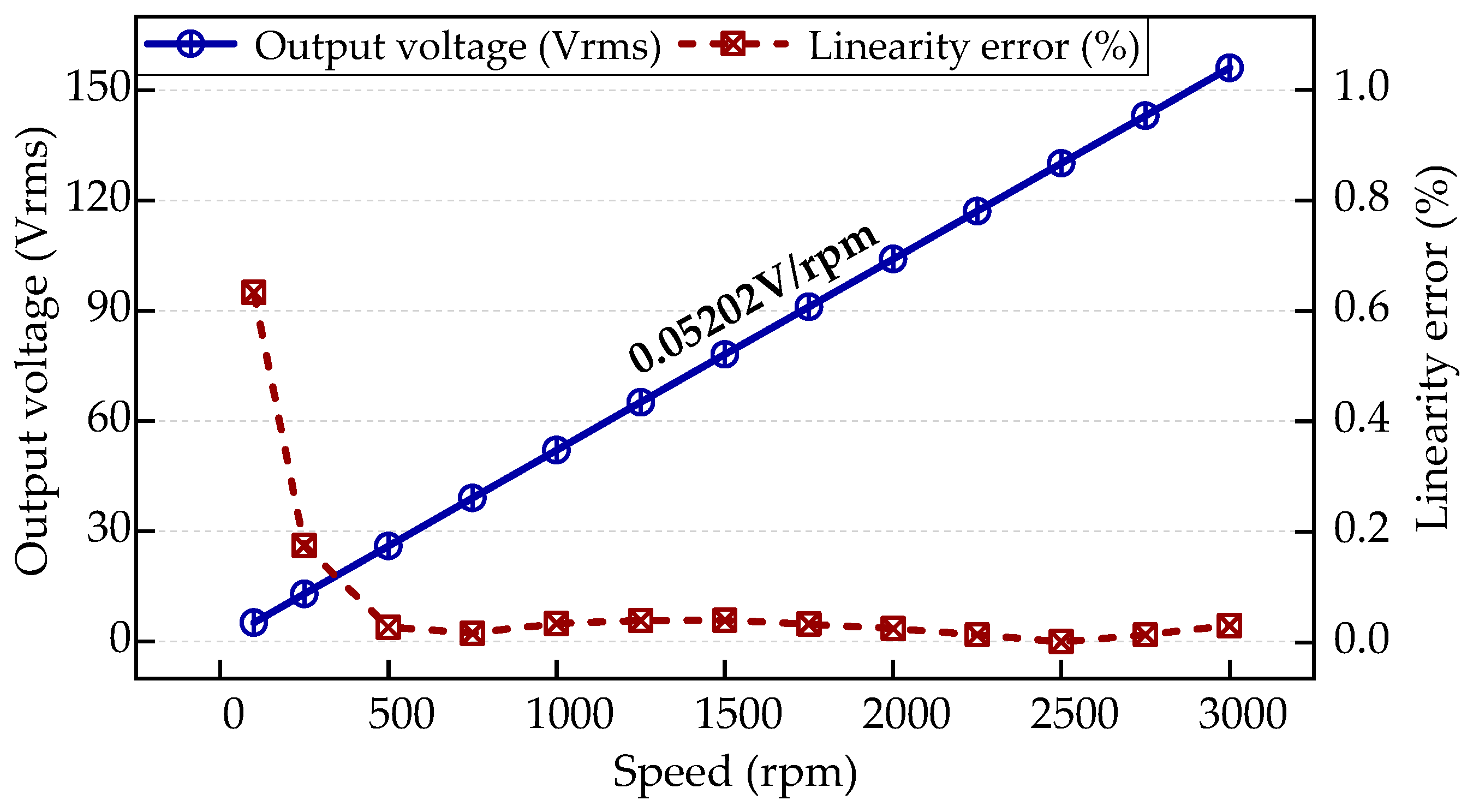 Mathematics 13 01341 g016