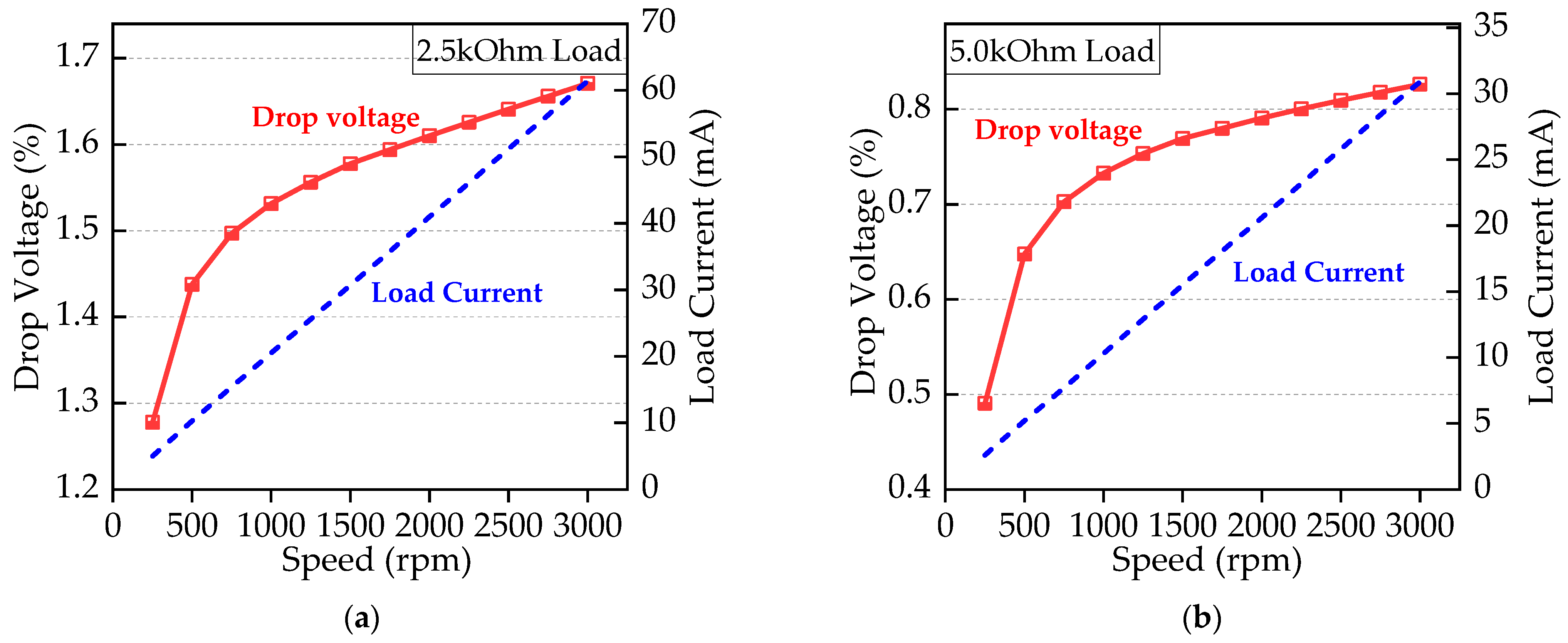 Mathematics 13 01341 g017