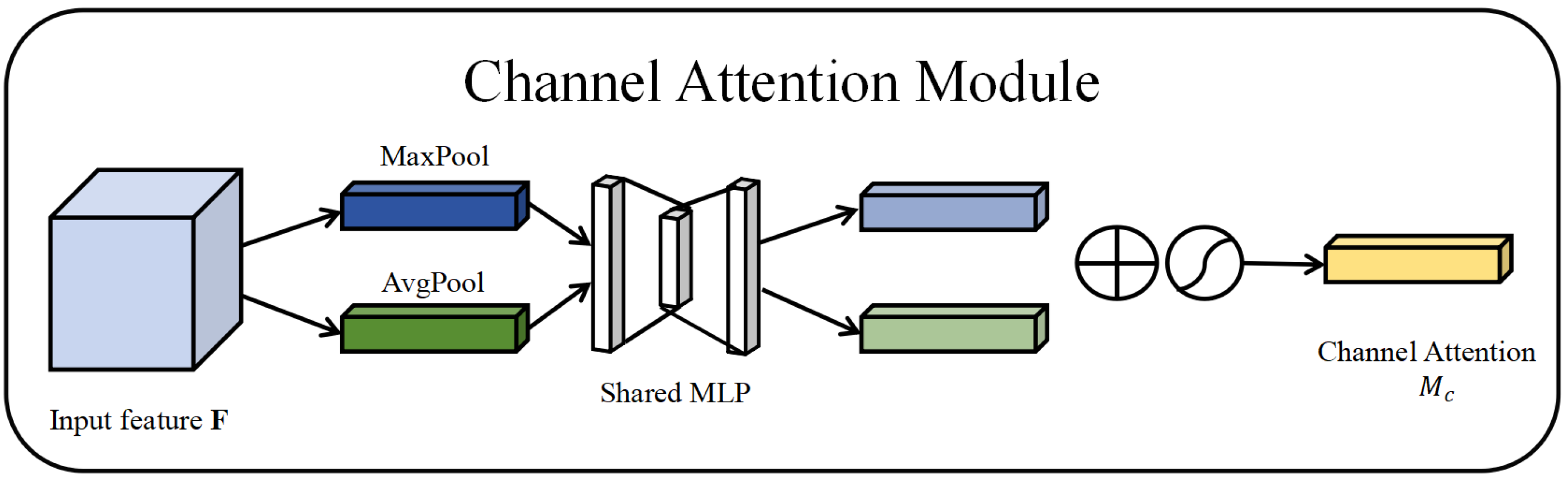 Mathematics 13 01347 g003