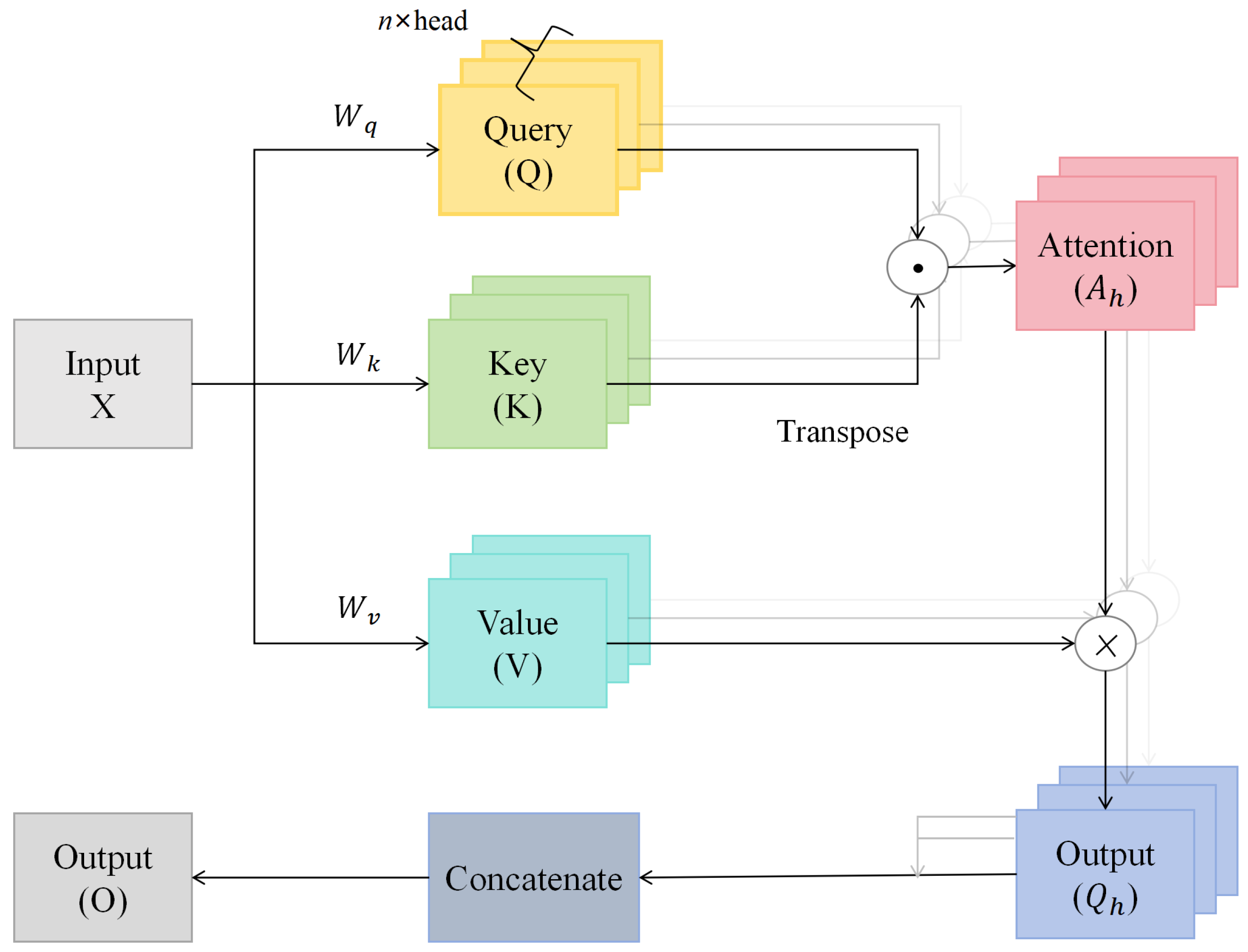 Mathematics 13 01347 g005