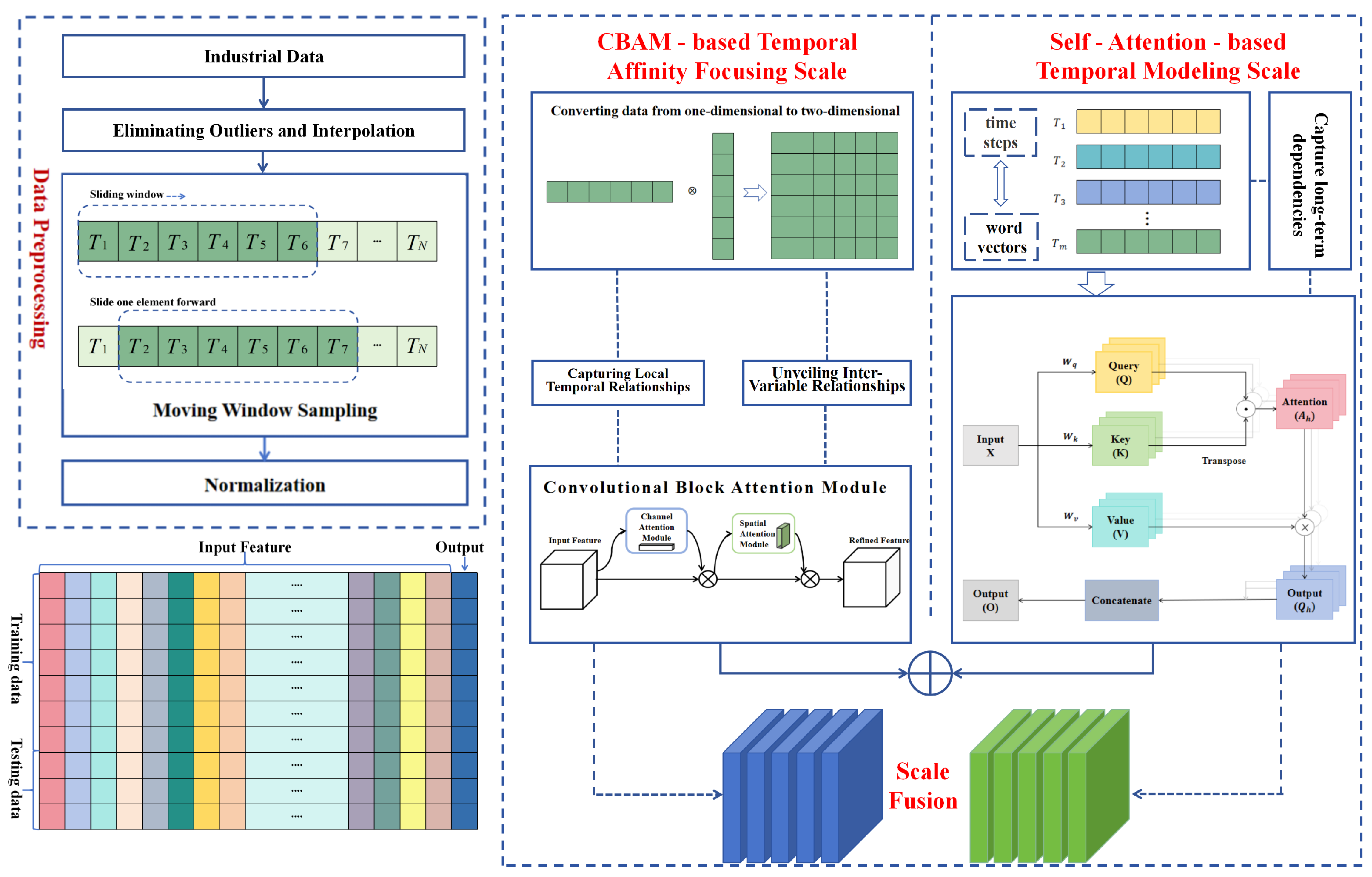 Mathematics 13 01347 g006