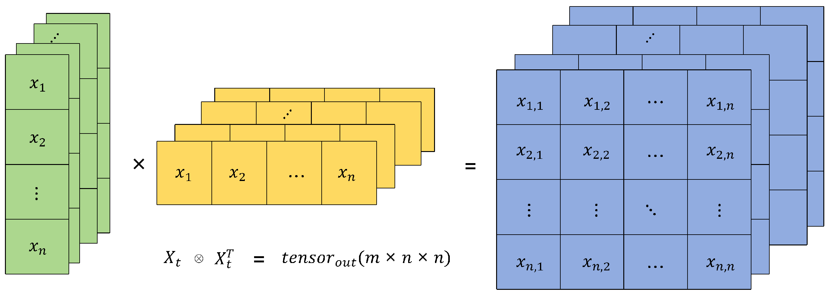 Mathematics 13 01347 g007
