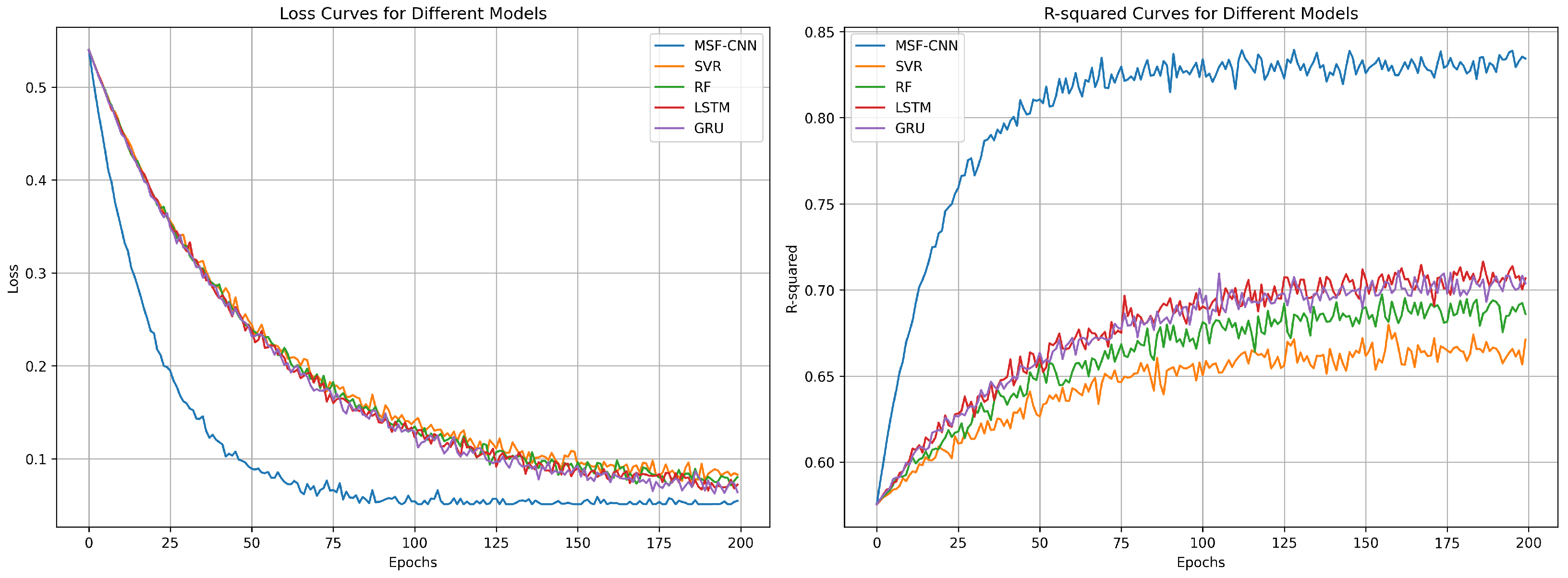 Mathematics 13 01347 g012