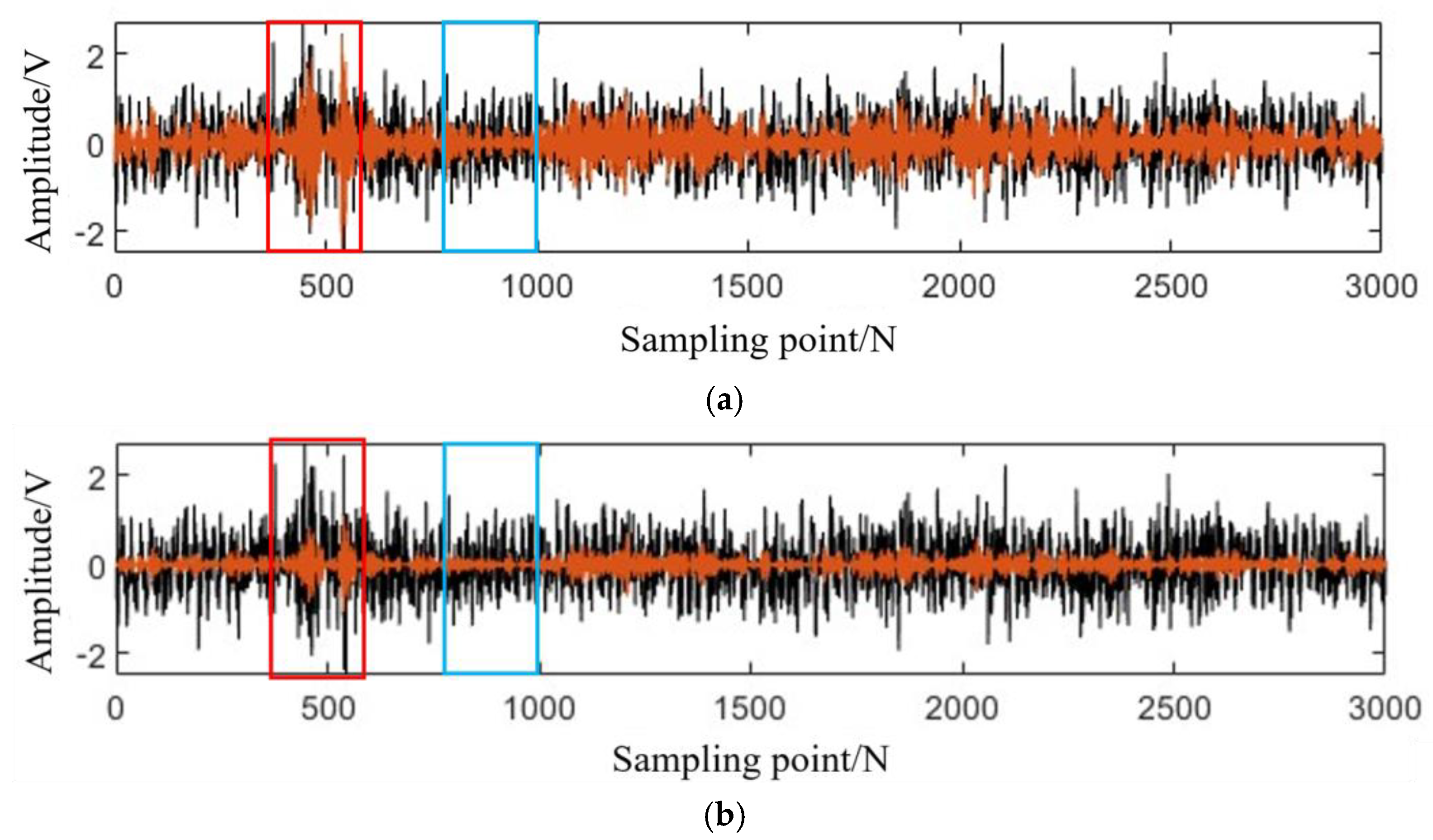 Mathematics 13 01348 g003