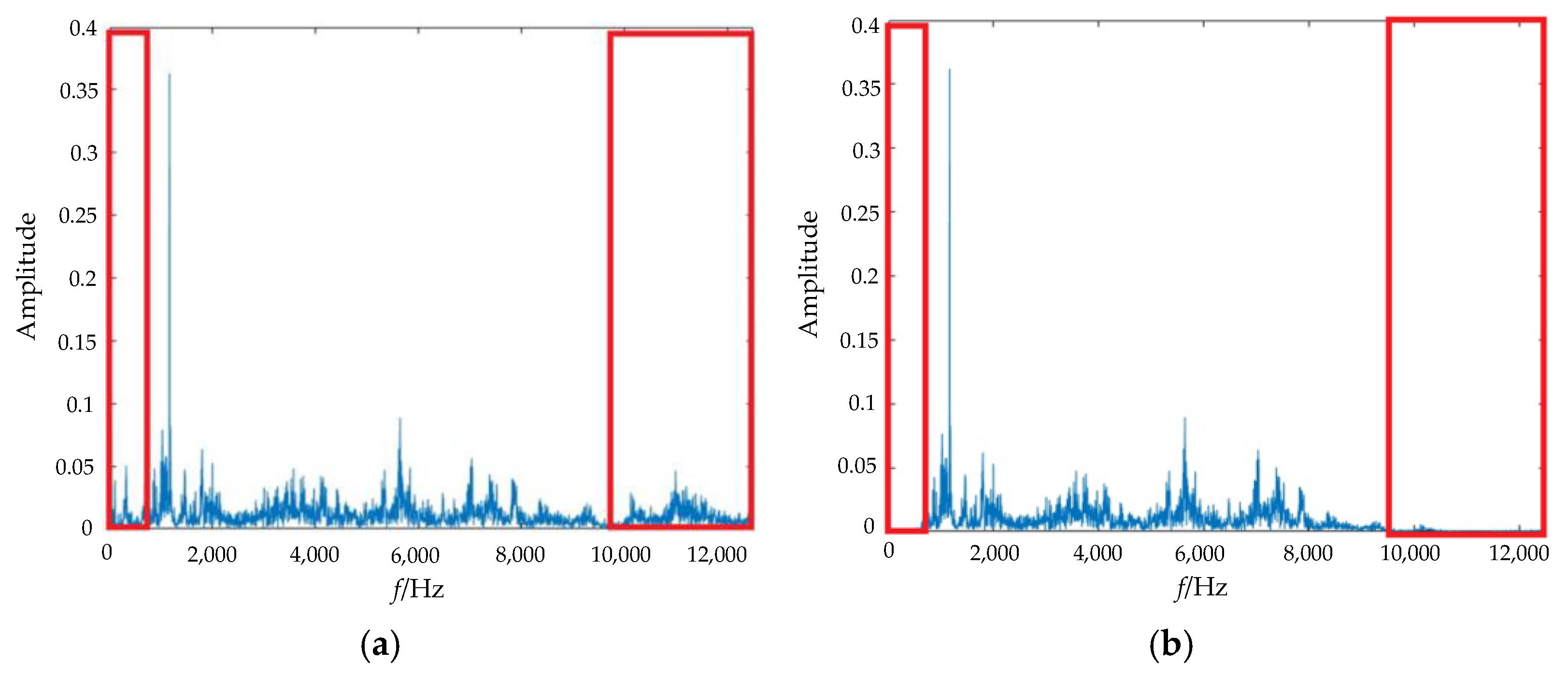 Mathematics 13 01348 g004