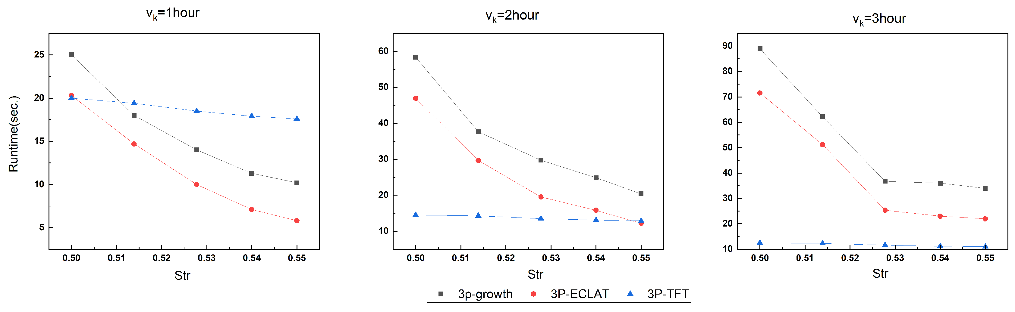 Mathematics 13 01349 g004