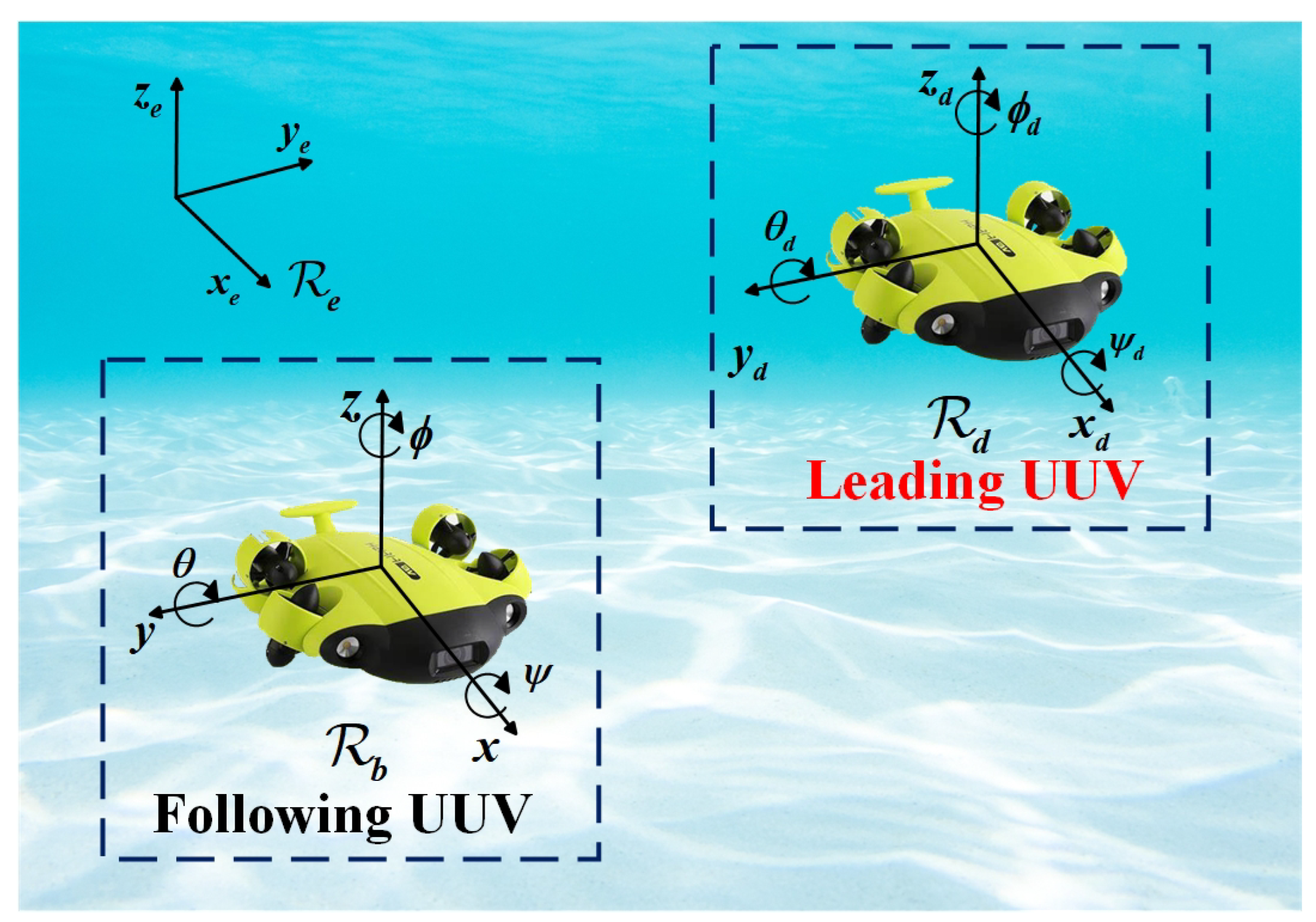 Mathematics 13 01350 g001