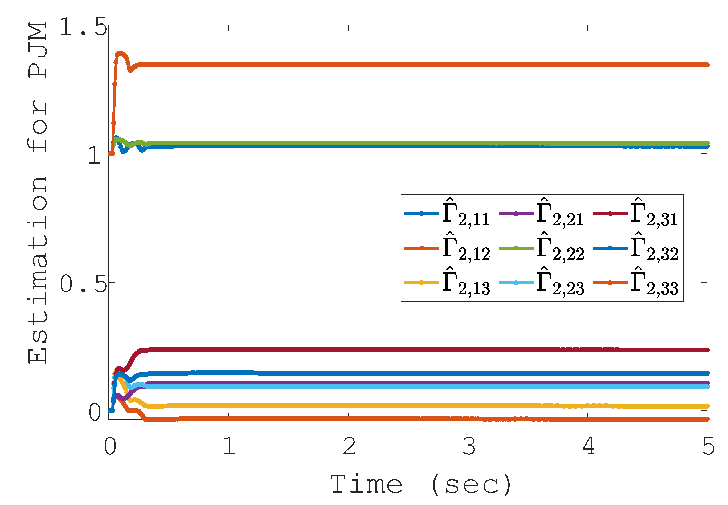 Mathematics 13 01350 g005