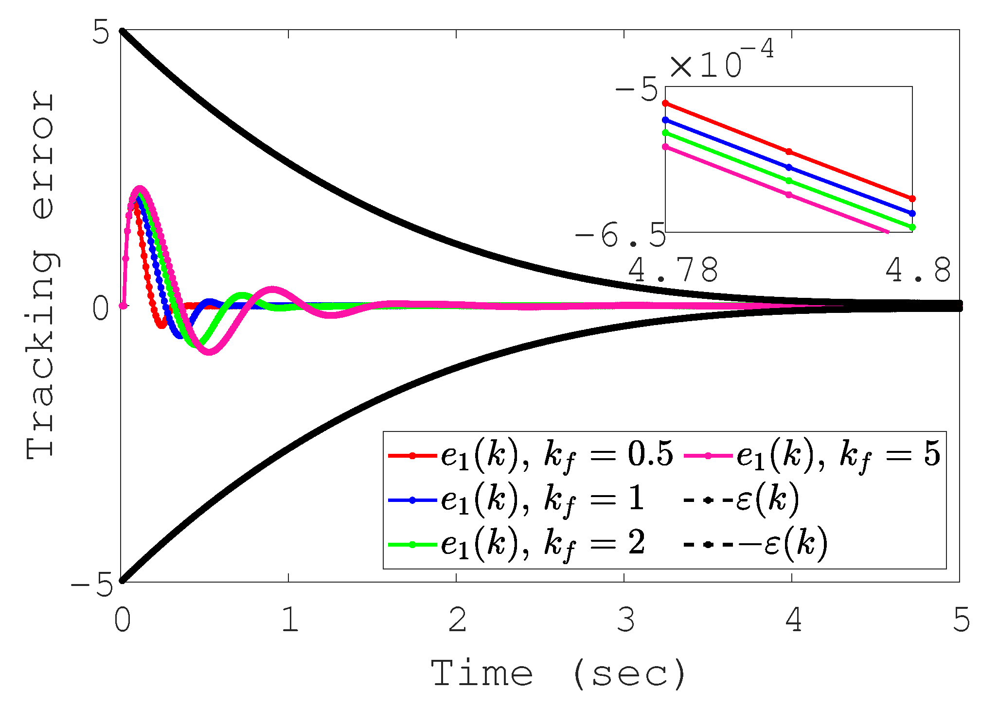 Mathematics 13 01350 g008