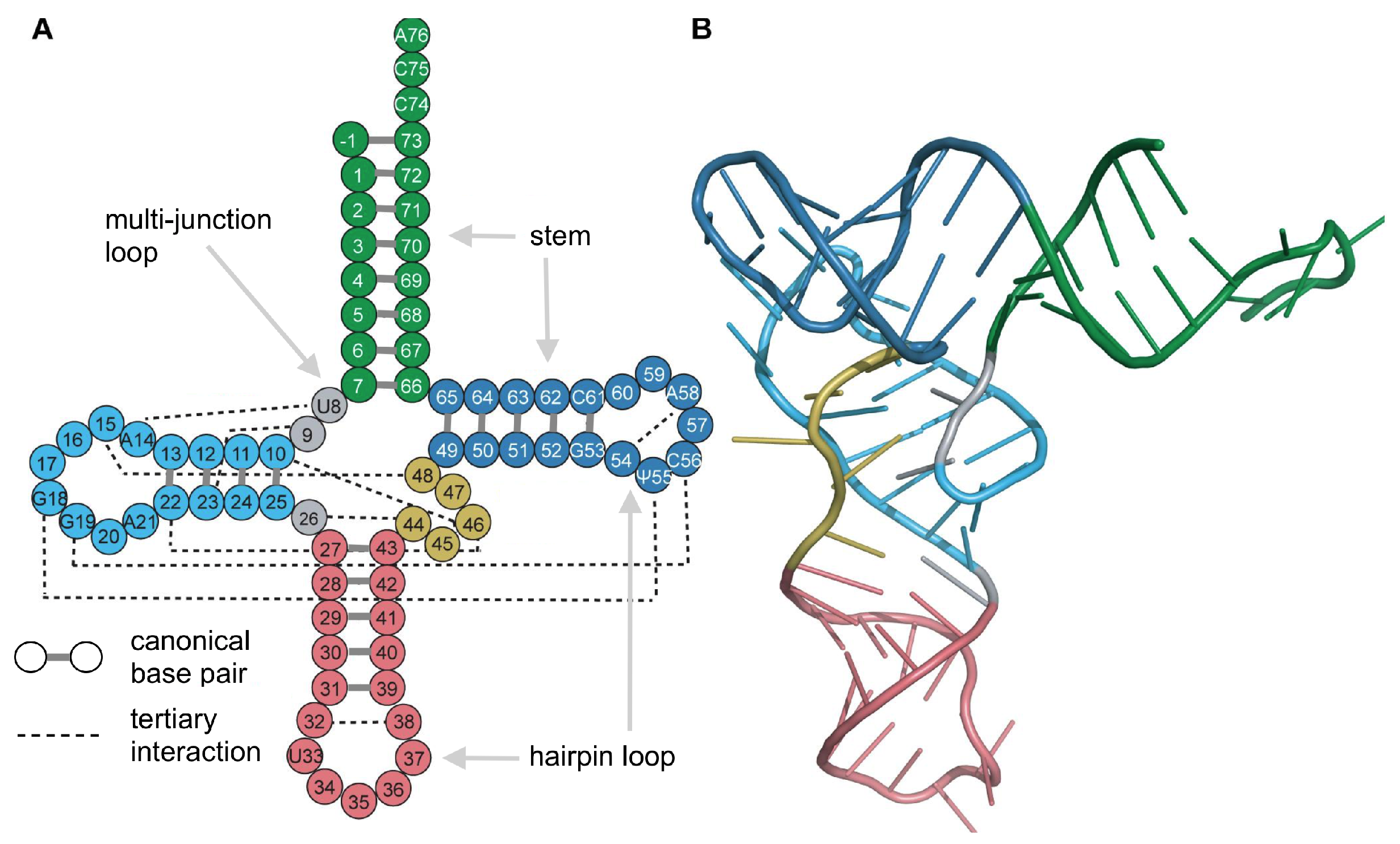Mathematics 13 01352 g002