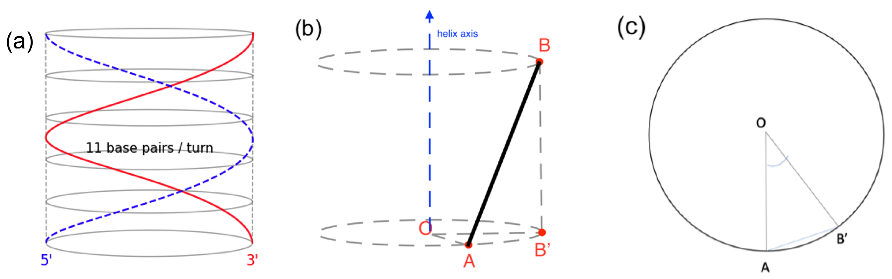 Mathematics 13 01352 g004