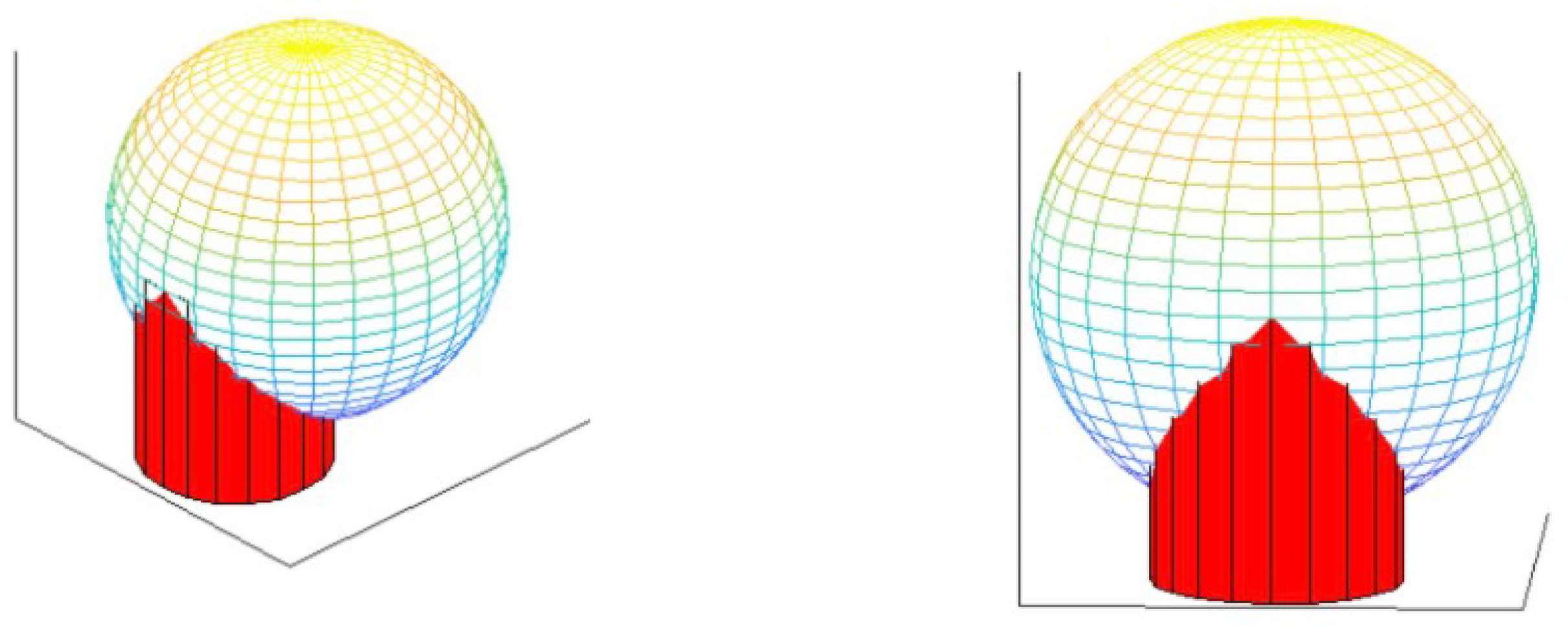 Mathematics 13 01352 g007