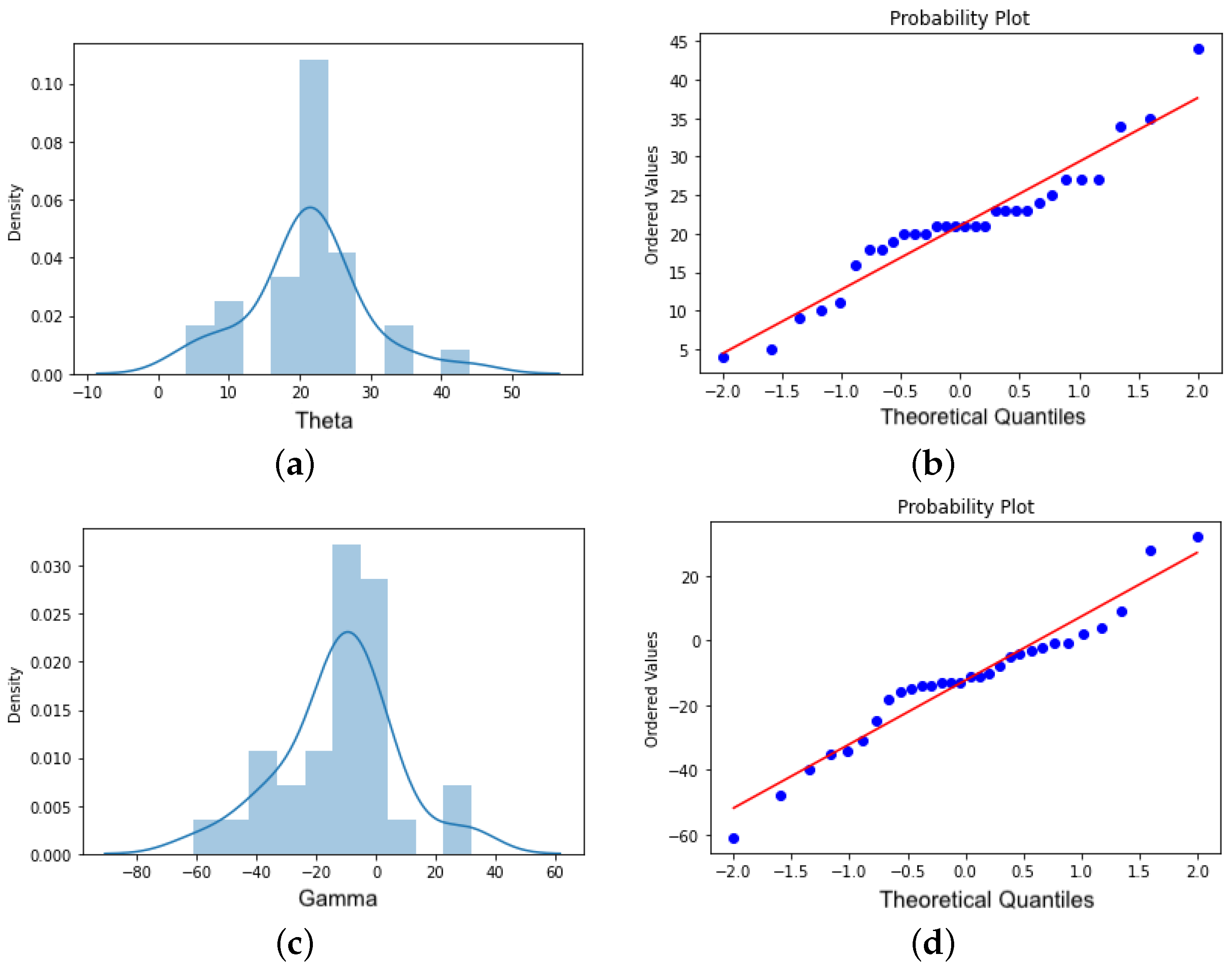 Mathematics 13 01352 g009