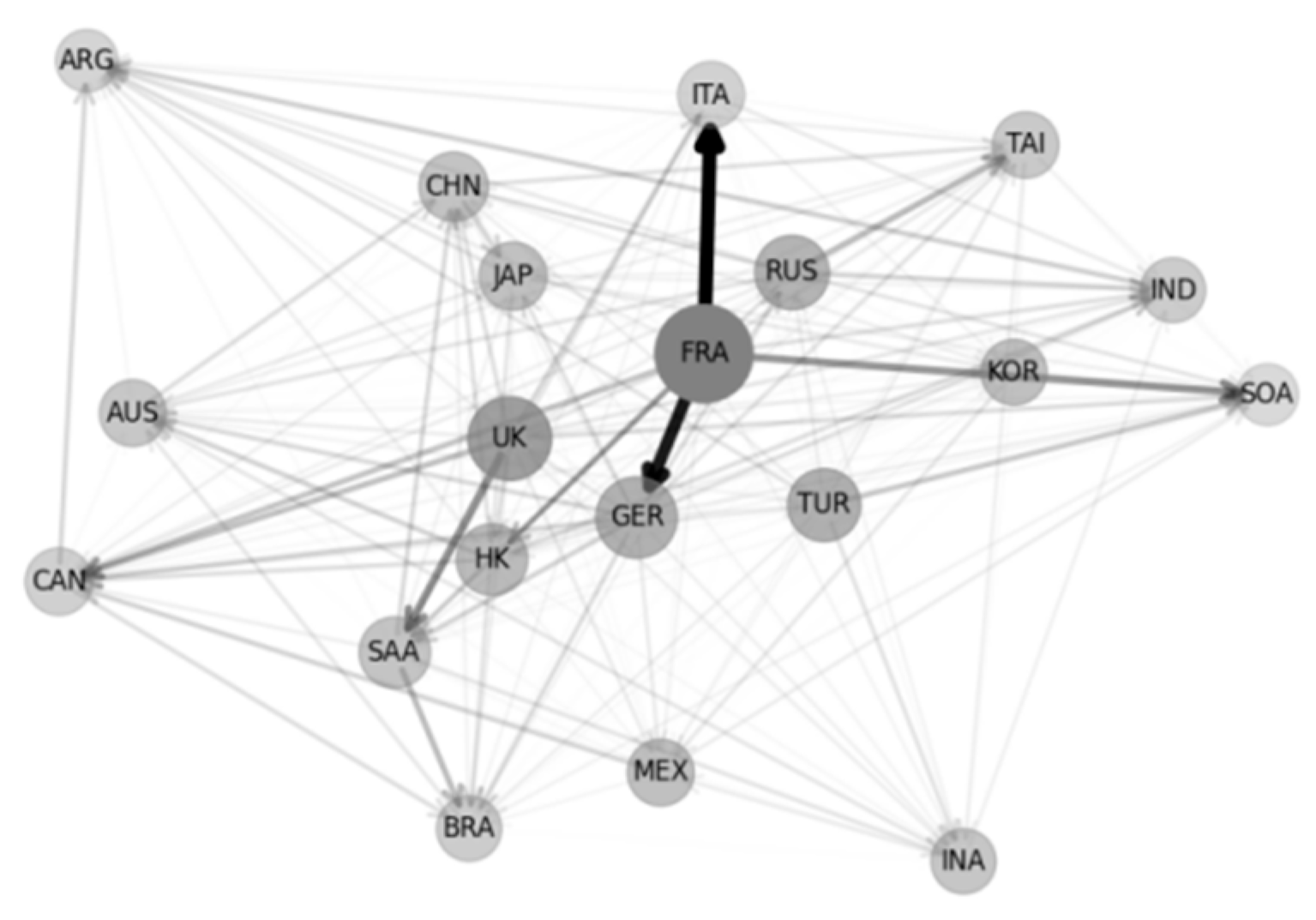 Mathematics 13 01353 g002