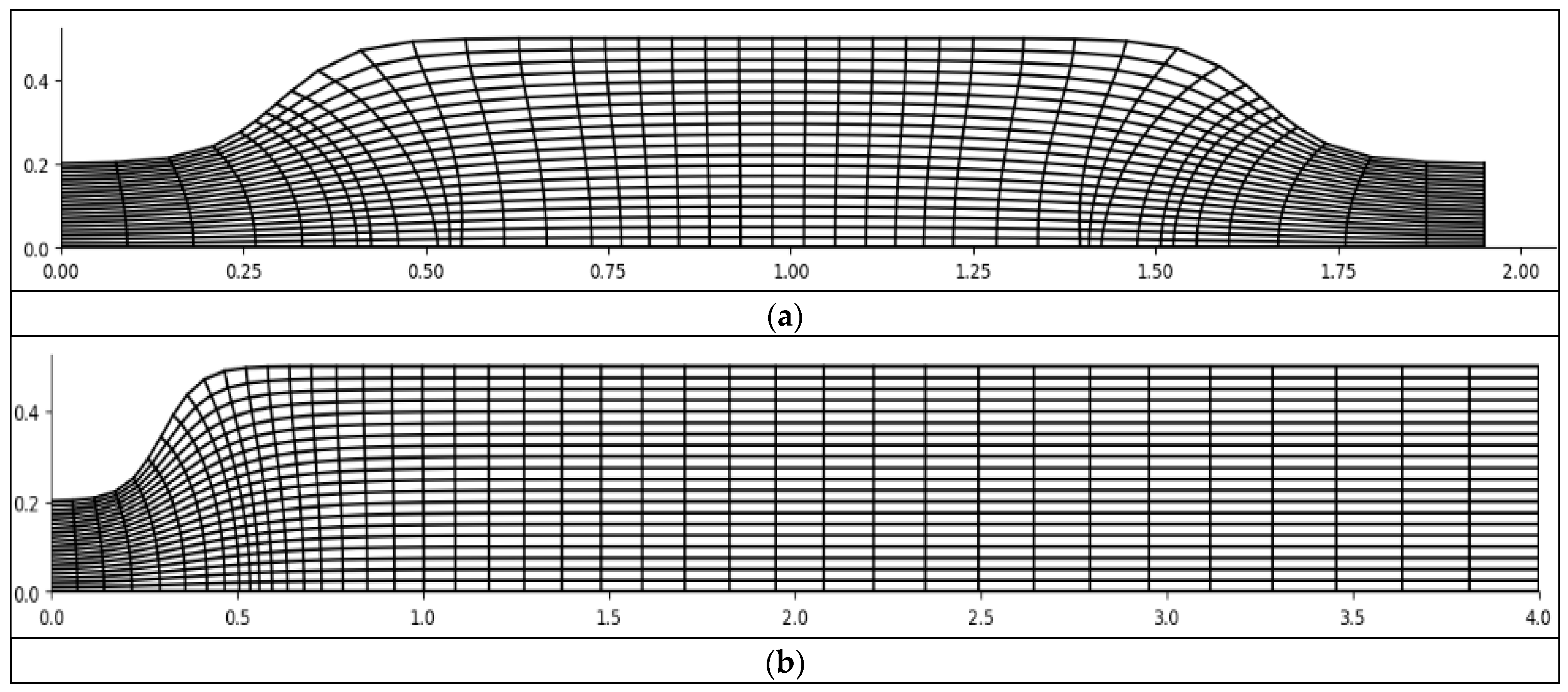 Mathematics 13 01355 g002
