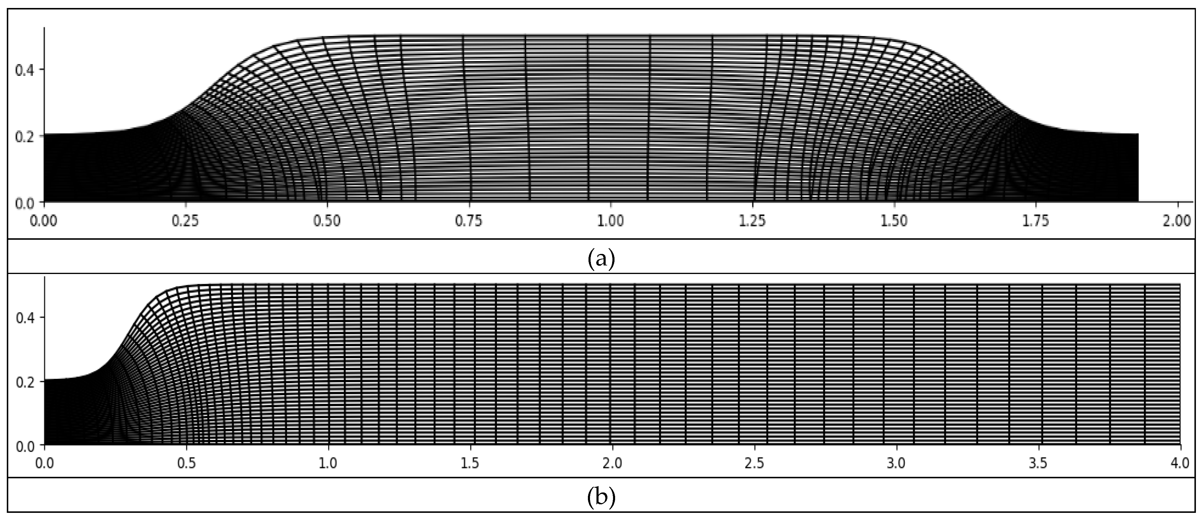 Mathematics 13 01355 g003