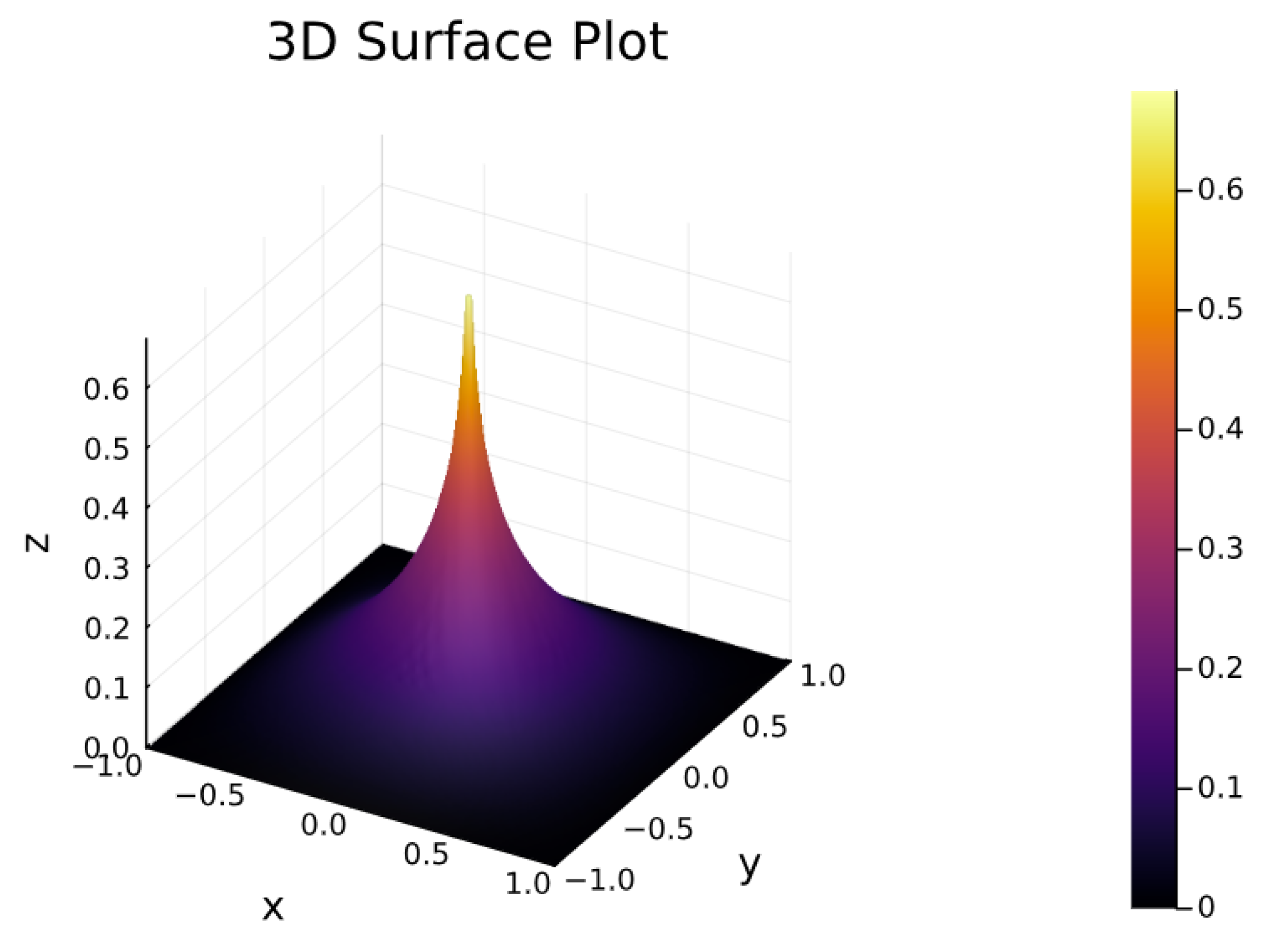 Mathematics 13 01360 g004
