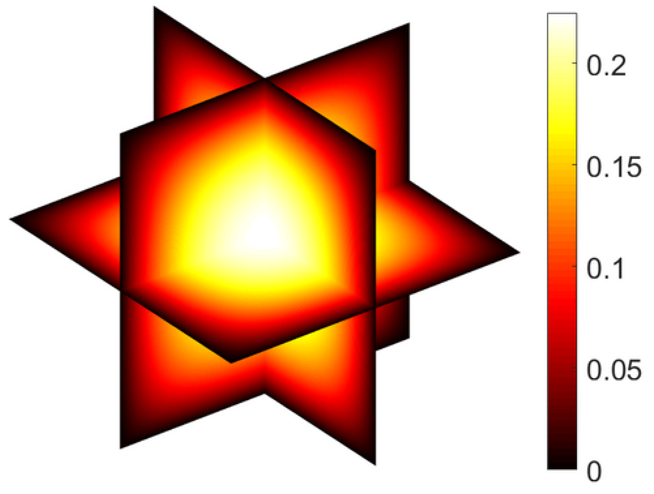 Mathematics 13 01360 g005