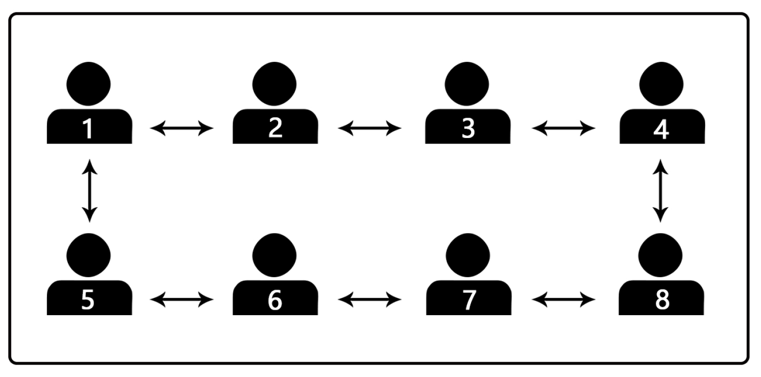 Mathematics 13 01363 g001