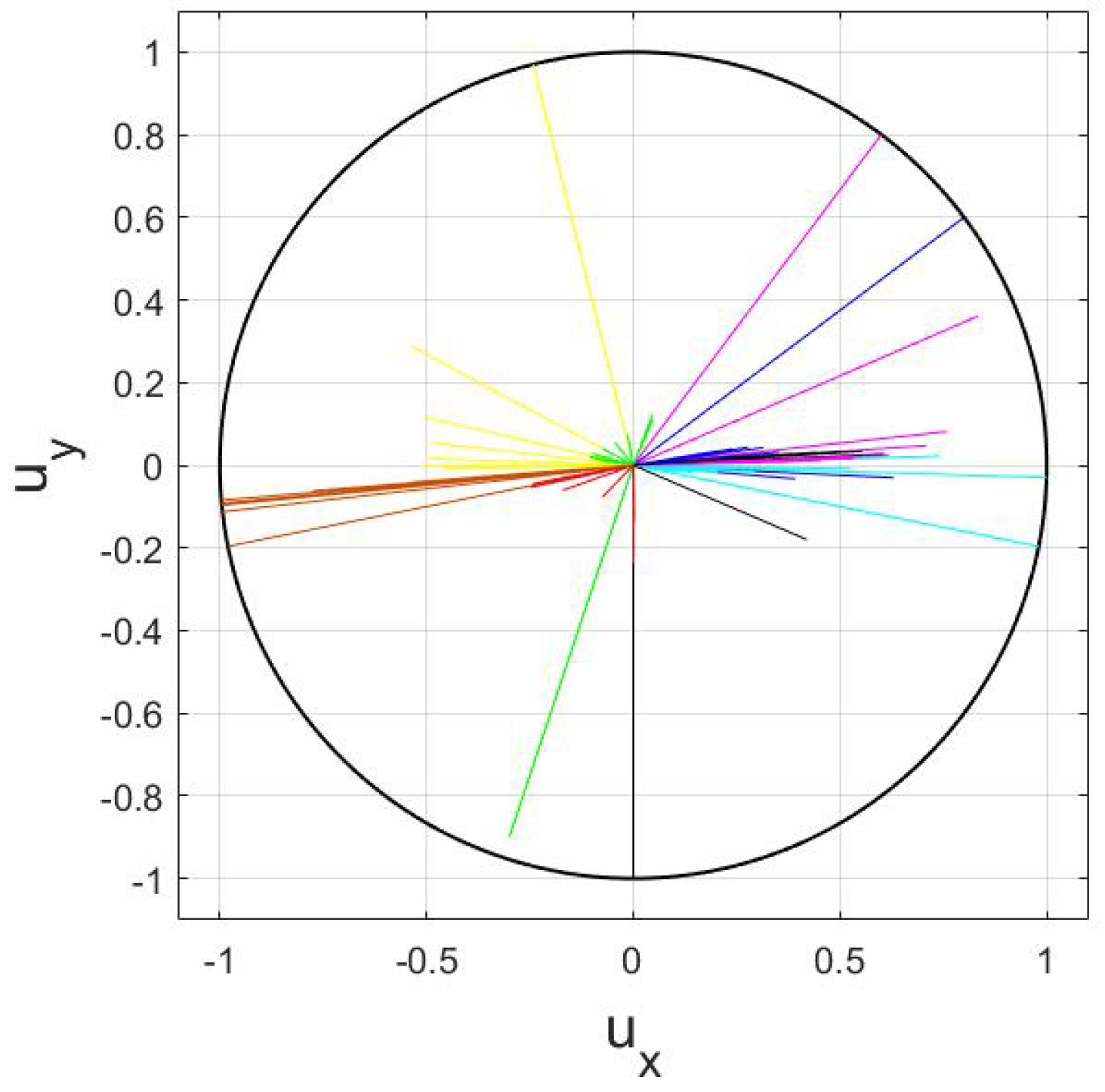 Mathematics 13 01363 g003