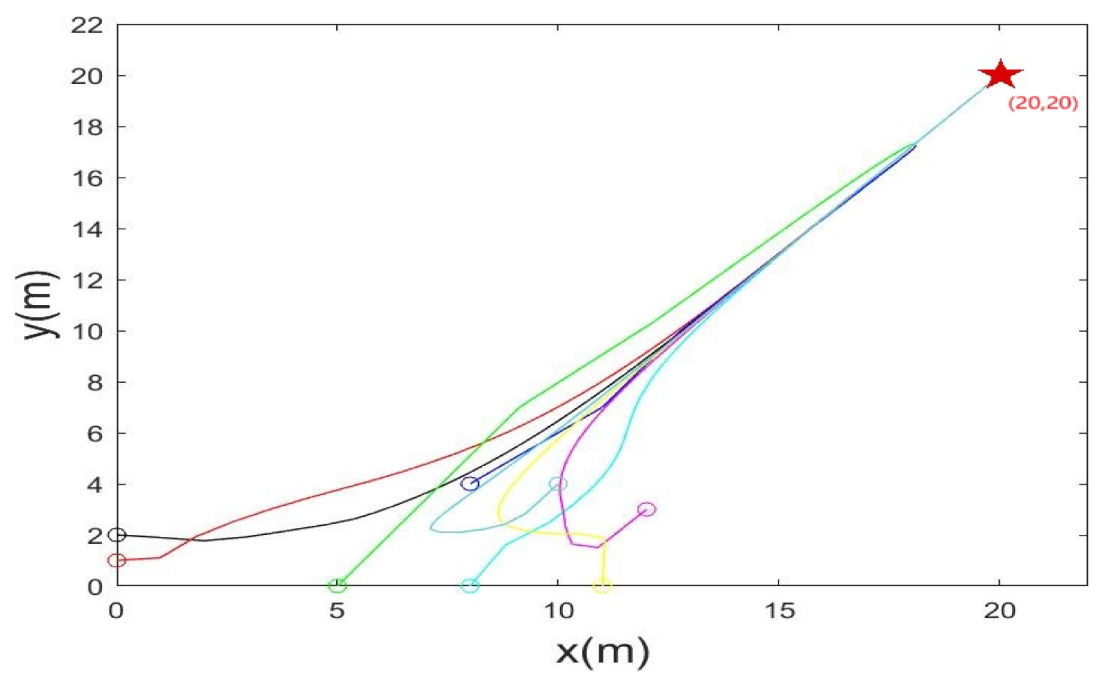 Mathematics 13 01363 g005