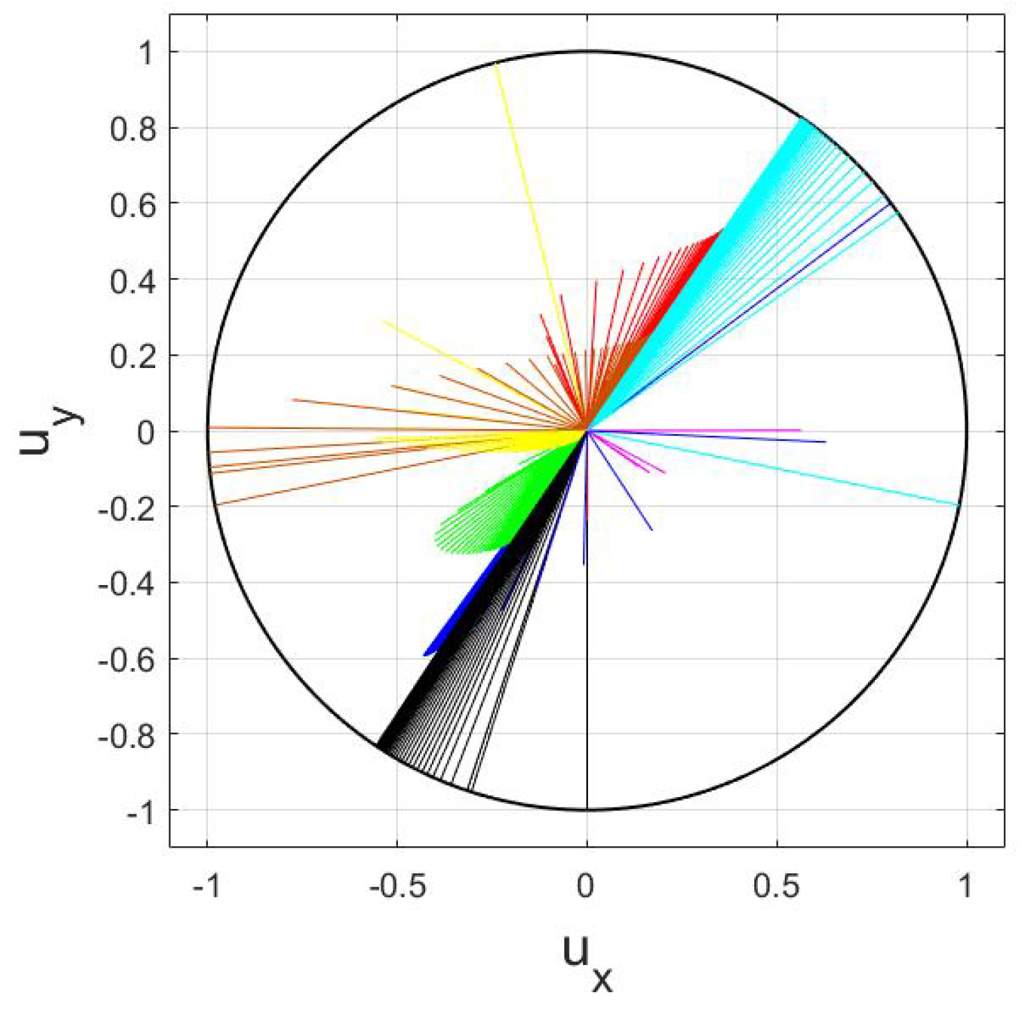 Mathematics 13 01363 g006
