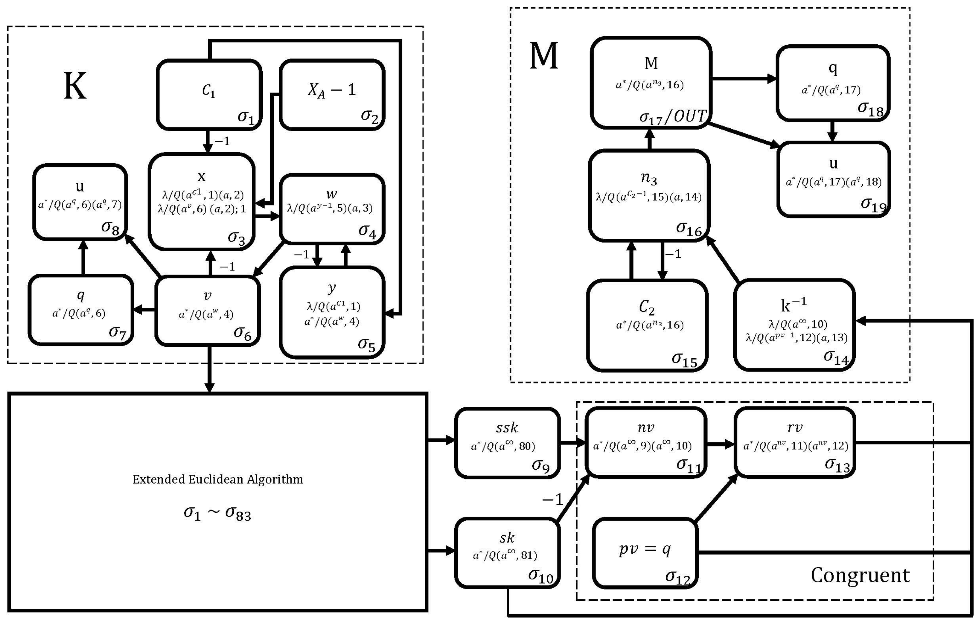Mathematics 13 01366 g006