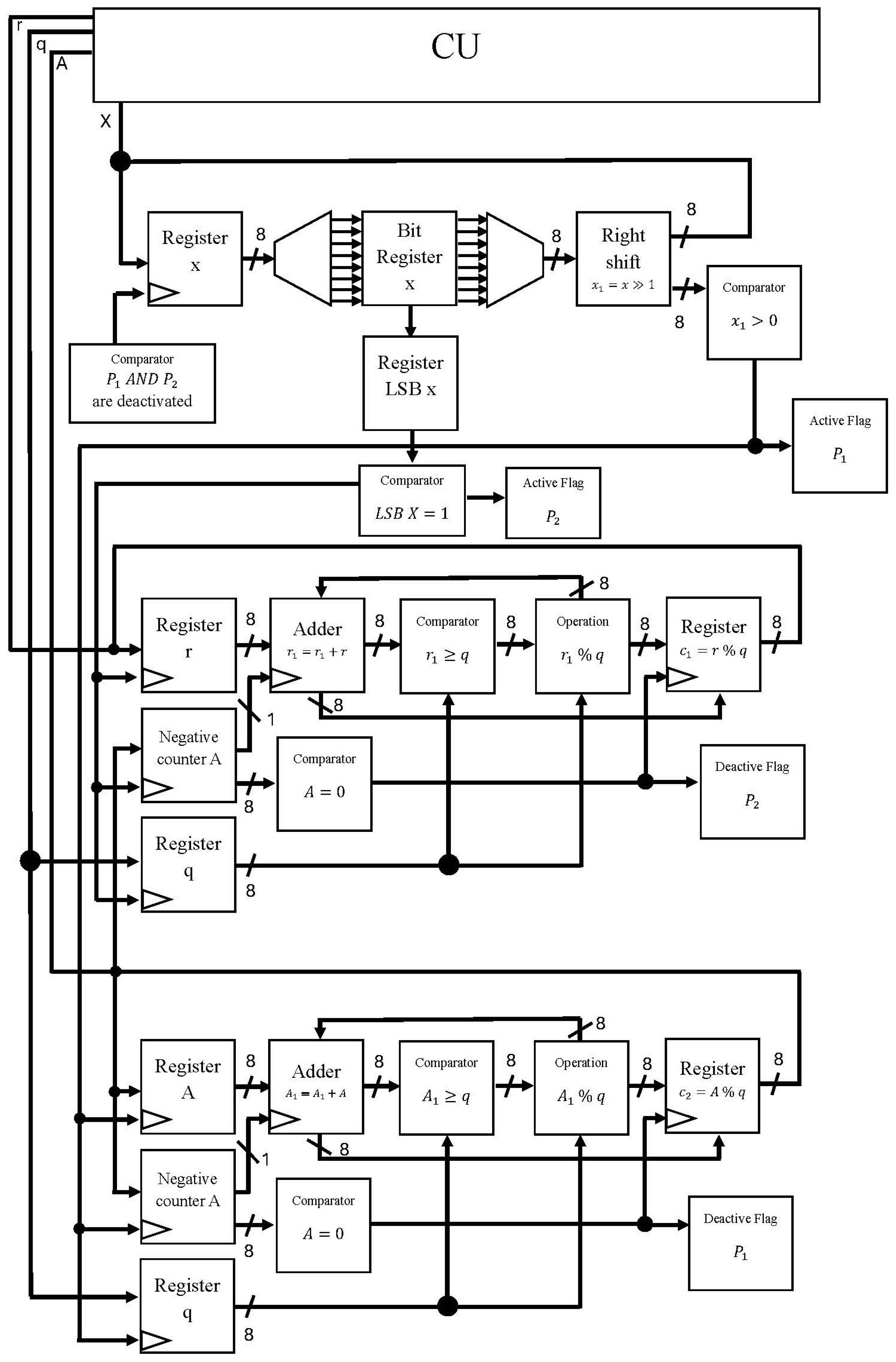 Mathematics 13 01366 g007
