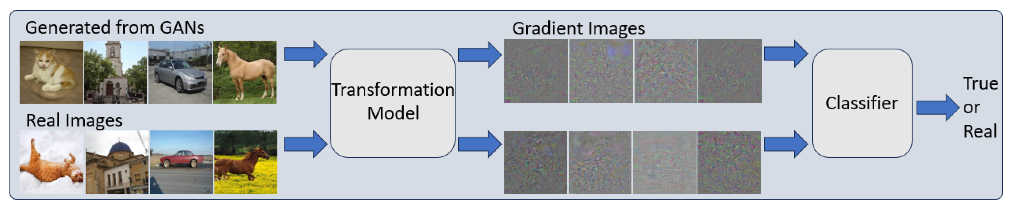 Mathematics 13 01372 g001