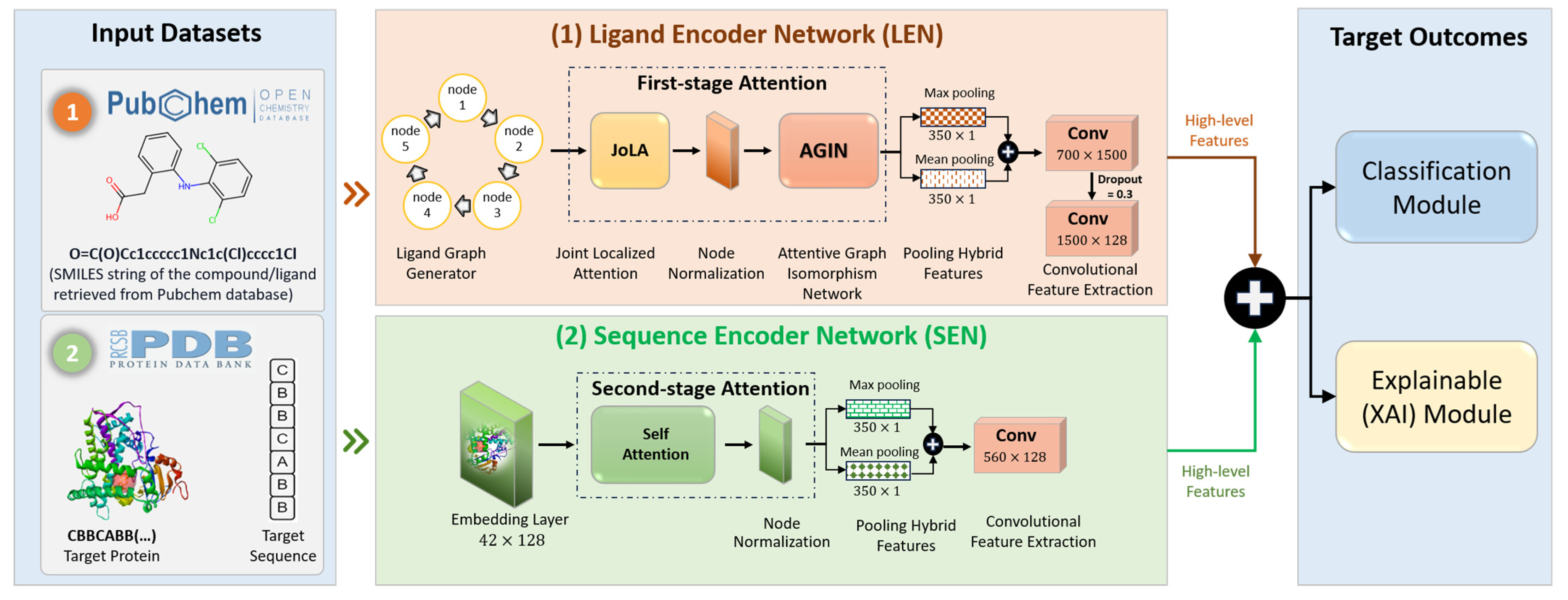 Mathematics 13 01376 g003