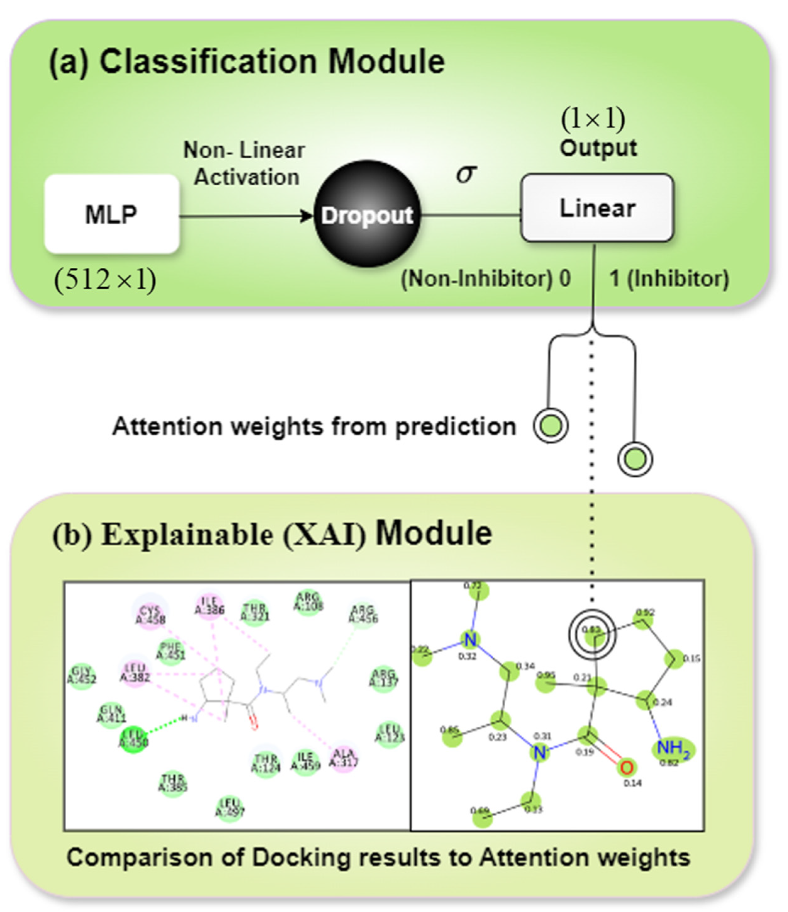Mathematics 13 01376 g007