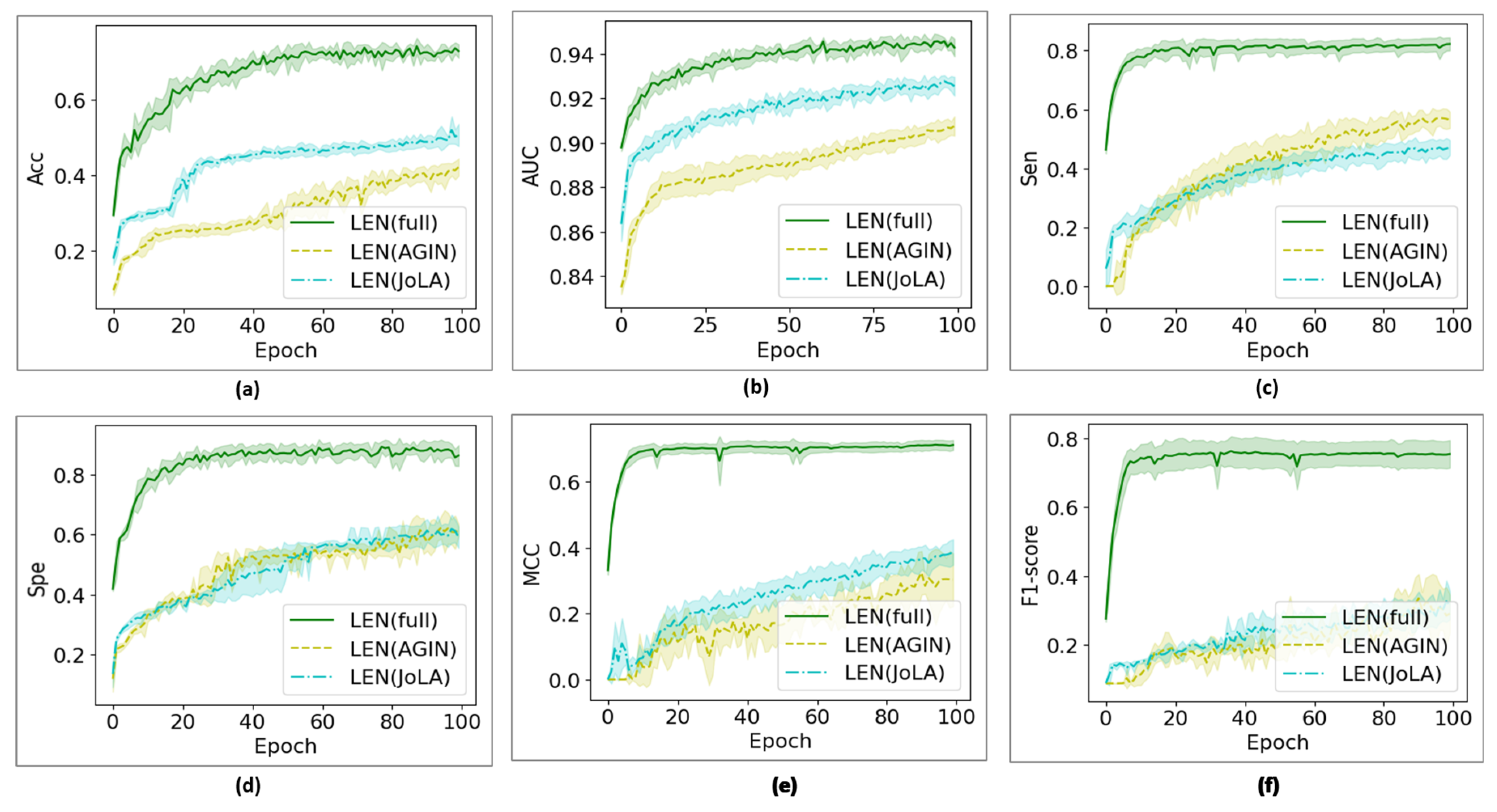 Mathematics 13 01376 g008